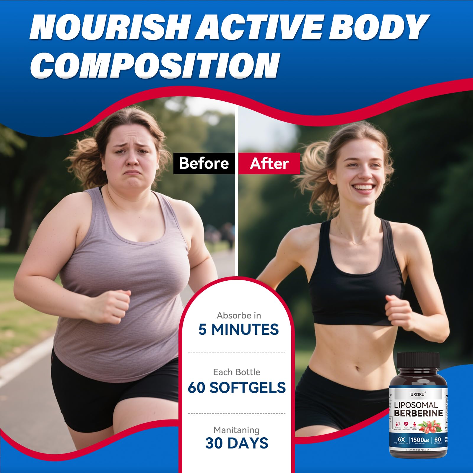 URDRU Berberine HCL Supplement 1500mg - with Ceylon Cinnamon & Gymnema, High Bioavailability Liposomal Berberine Capsules for Women and Men, AMPK Activator - Medaid International