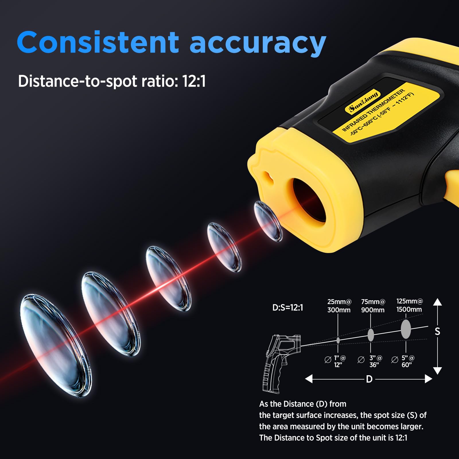 Sanliang Infrared Thermometer Laser Temperature Gun -58℉ to 1112℉ with Adjustable Emissivity & Max and Min Measure Laser Digital IR Thermometer Gun Temp IR Surface Tool Heat Temp Gun for Cooking. - Medaid International