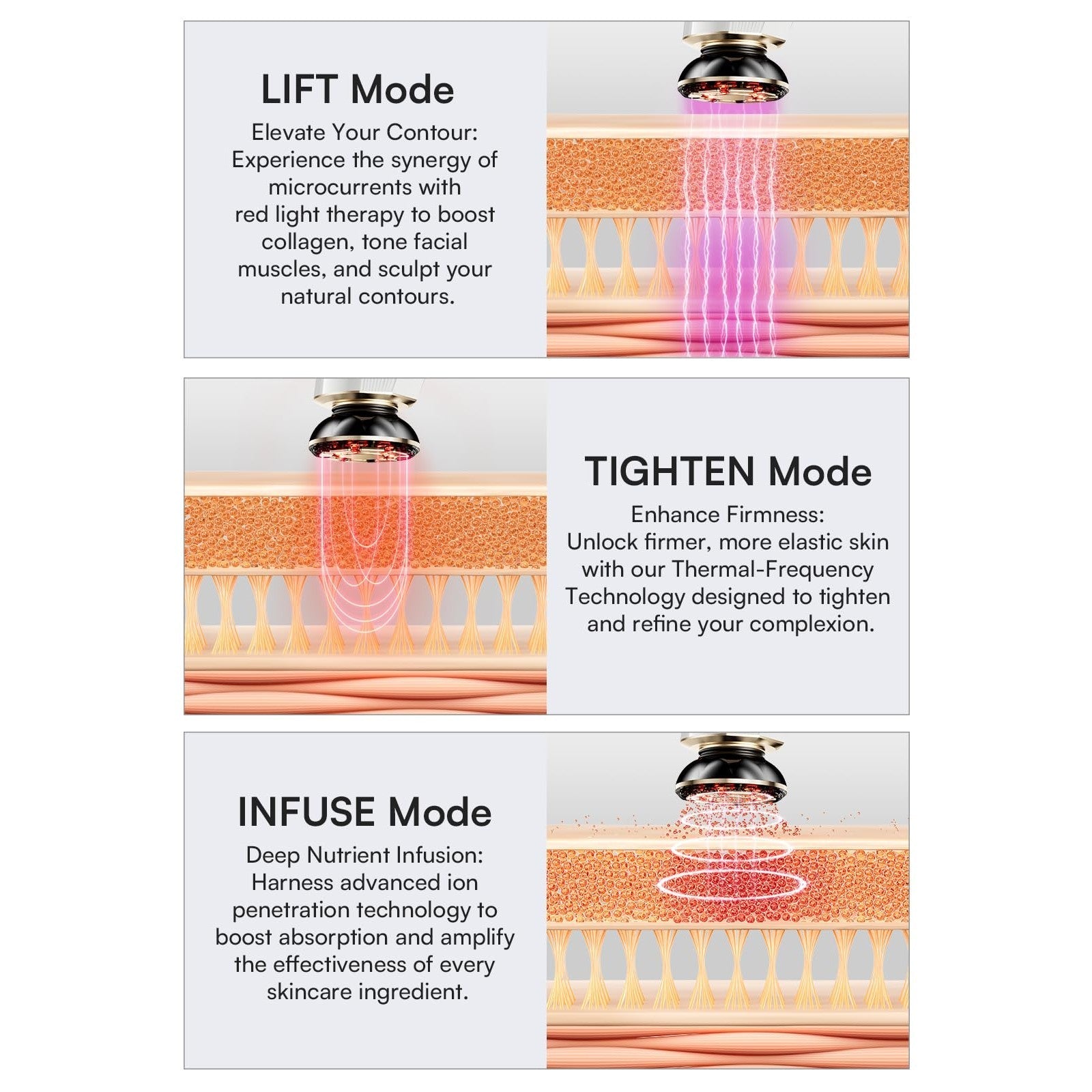 INIA 3-in-1 Red Light Therapy for Face and Neck Beauty Device for Puffiness & Skin Firming Skincare Tool (White) - Medaid International