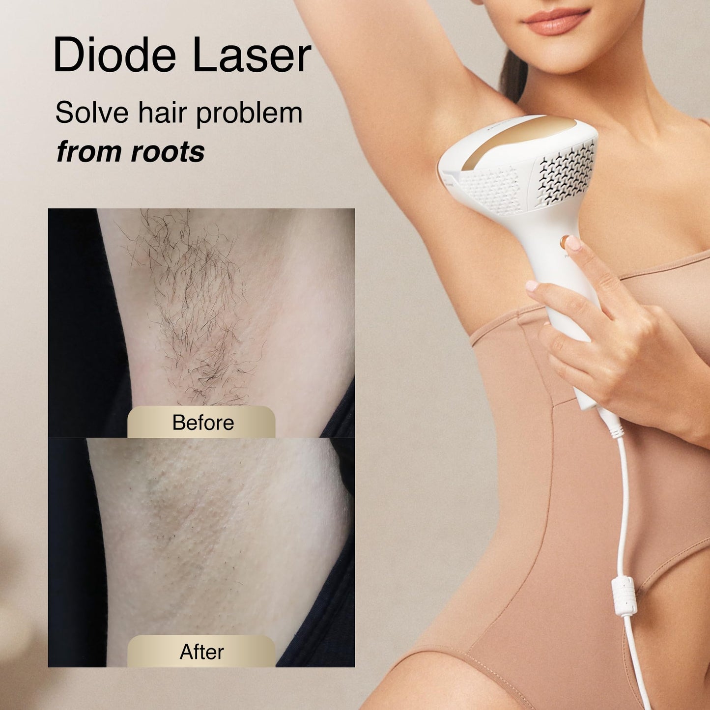 DermRays 810nm Diode Laser Hair Removal for Women and Men, The FDA-Cleared Home-Use Device, Permanent Reduction in Hair Regrowth, V4S for Skin Tone 1-5, Wide-Angle 15 Mins Hair Removal for Face, Body - Medaid International
