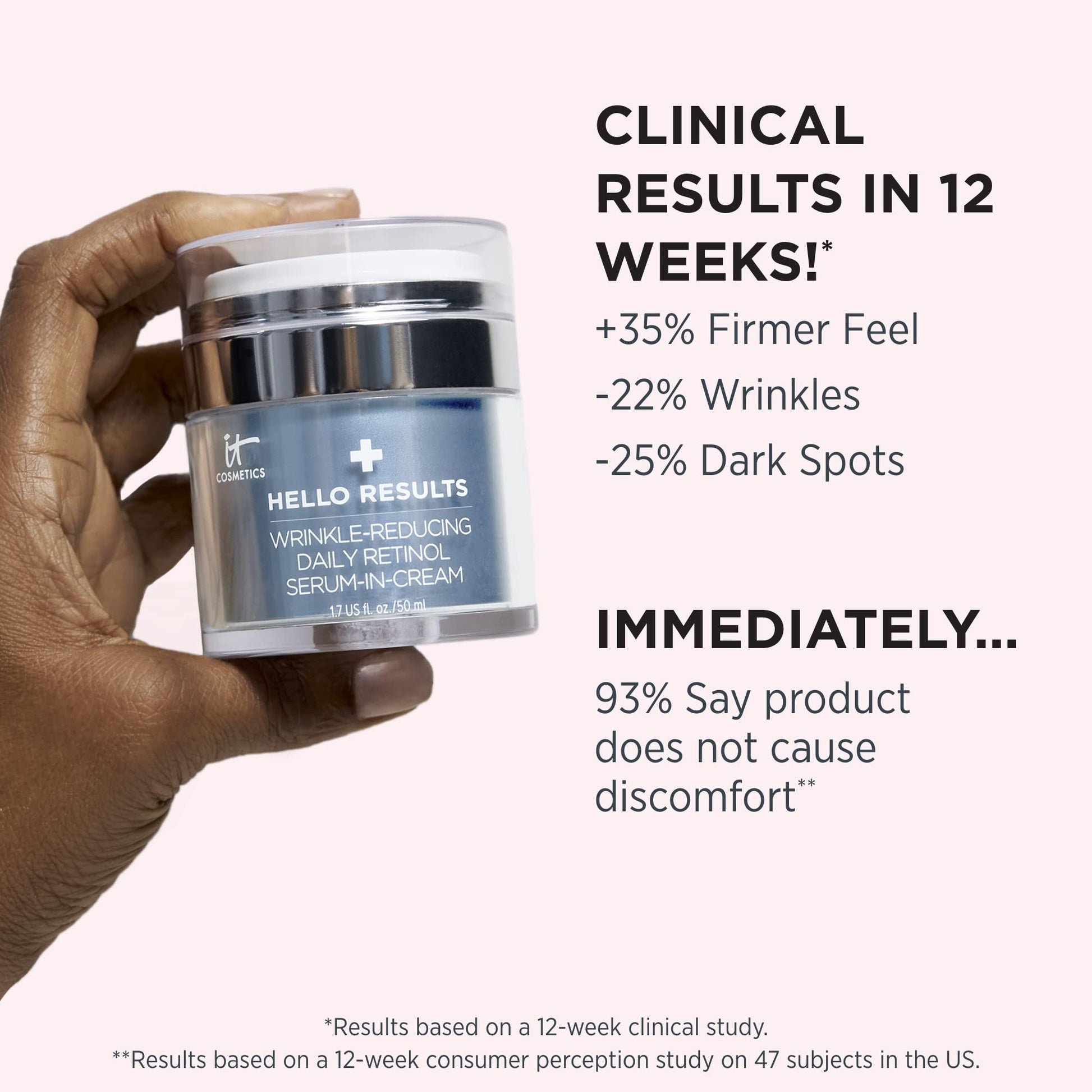 IT Cosmetics Hello Results Anti-Aging Retinol Serum-Cream - Firming Face Cream with Niacinamide & Vitamins B5 & E - 1.7 fl oz - Medaid International