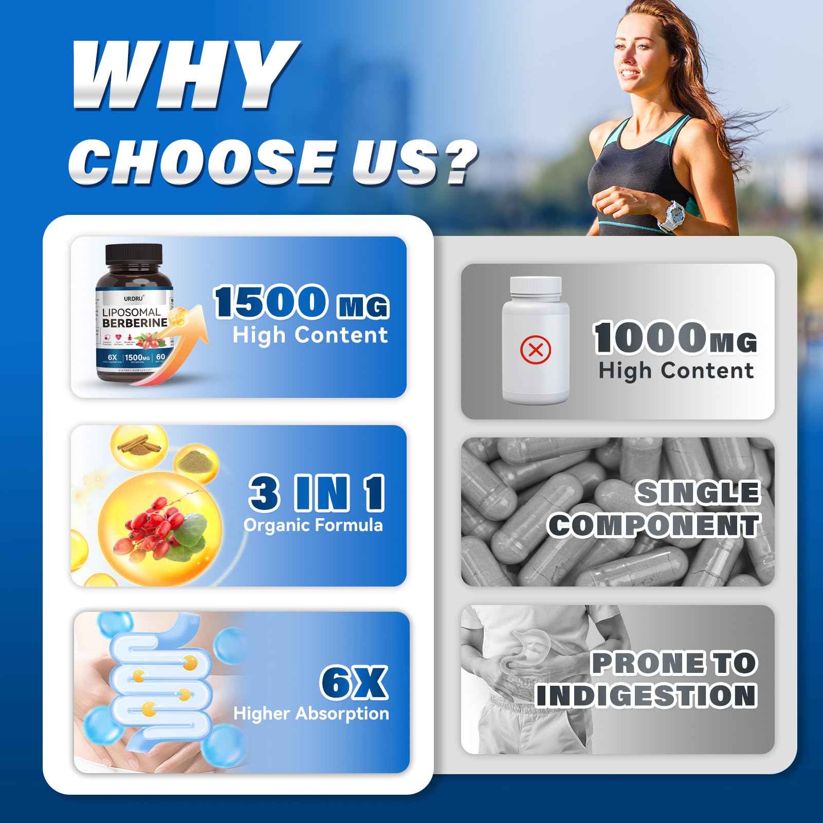 URDRU Berberine HCL Supplement 1500mg - with Ceylon Cinnamon & Gymnema, High Bioavailability Liposomal Berberine Capsules for Women and Men, AMPK Activator - Medaid International
