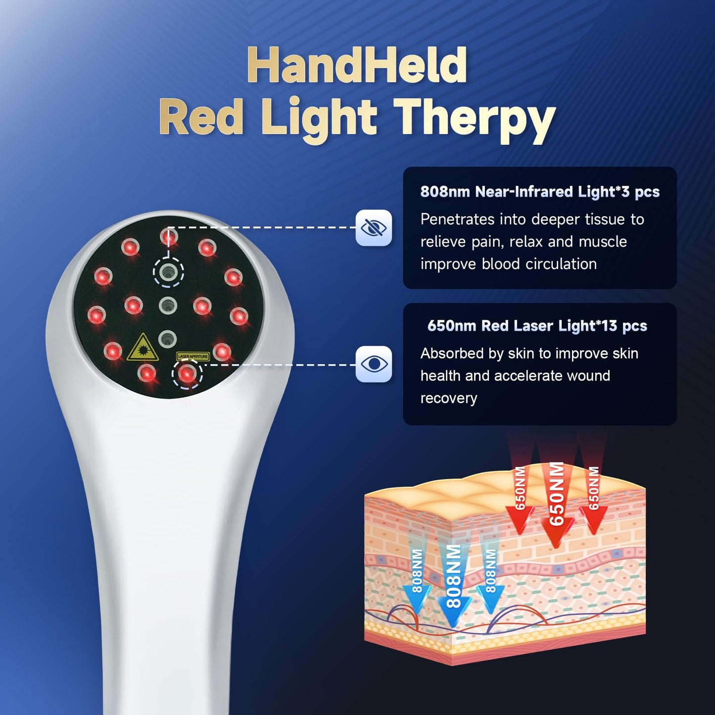 Infrared Red Light Therapy for Pet, Ariysah Cold Laser Therapy Device with Magnetic Cover, Home Handheld Light Therapy Device, Suitable for Body Pain Relief, Gifts for the Elderly(3*808nm+13*650nm) - Medaid International