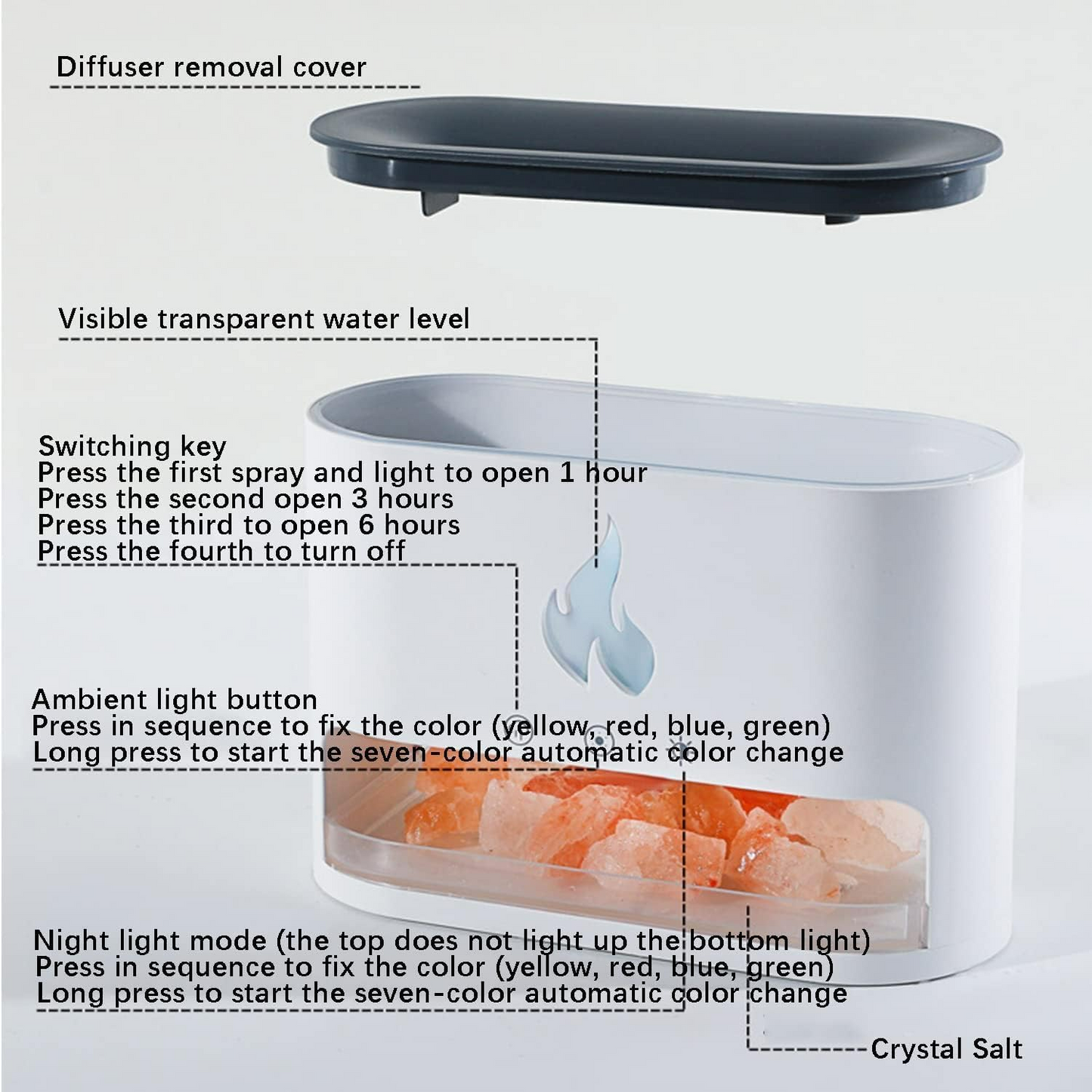 3 in 1 Flame Aroma Diffuser & Himalayan Salt Lamp  250ml Cool Mist Humidifier - Medaid International