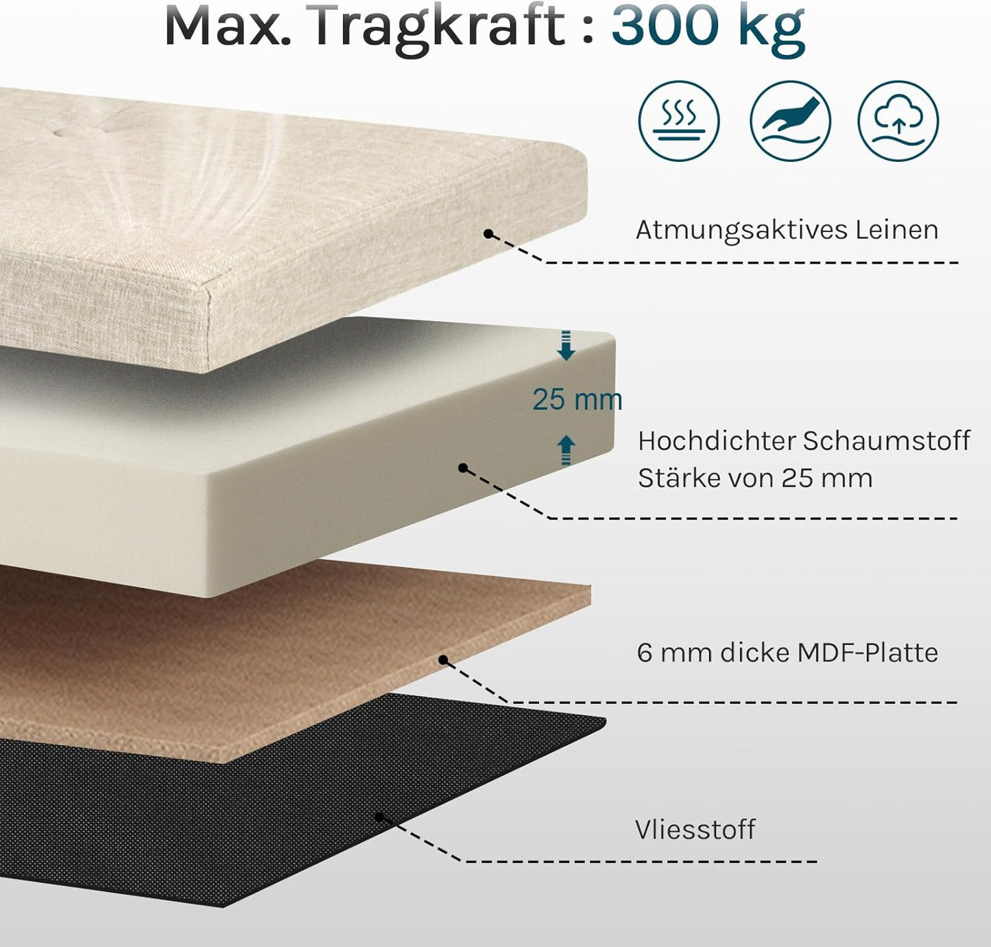 WOLTU Footstool Storage bench (SH32CM)