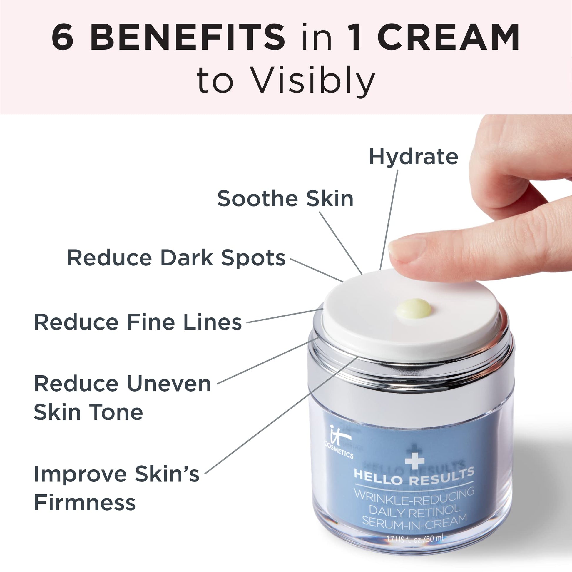 IT Cosmetics Hello Results Anti-Aging Retinol Serum-Cream - Firming Face Cream with Niacinamide & Vitamins B5 & E - 1.7 fl oz - Medaid International