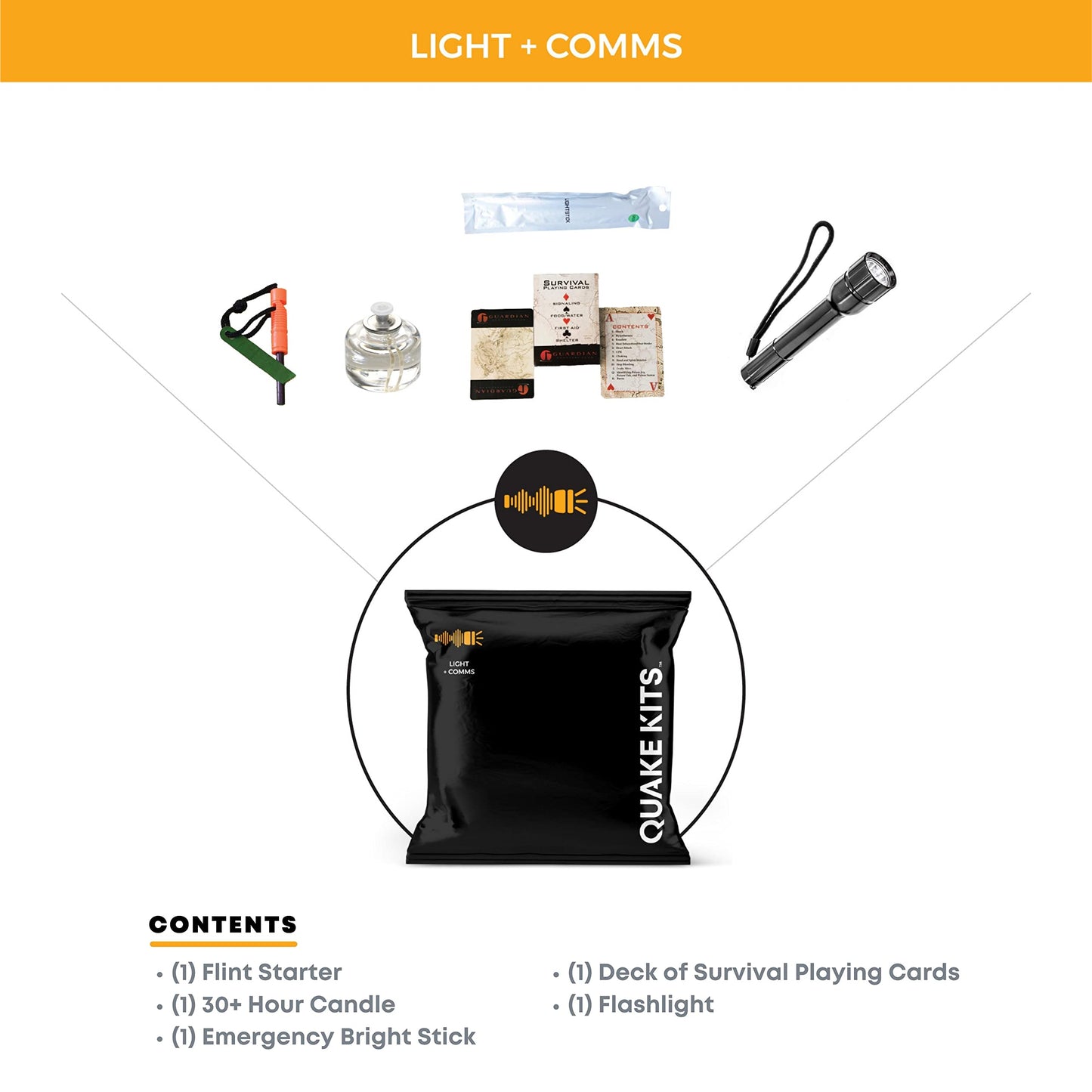QK 1-Person, 72hr Completely Prepared Survival Kit for Emergency Preparedness - Go Bag Includes First Aid, Deluxe Survival Tools, Food and Water. Emergency Kit for Earthquakes and Other Disasters.