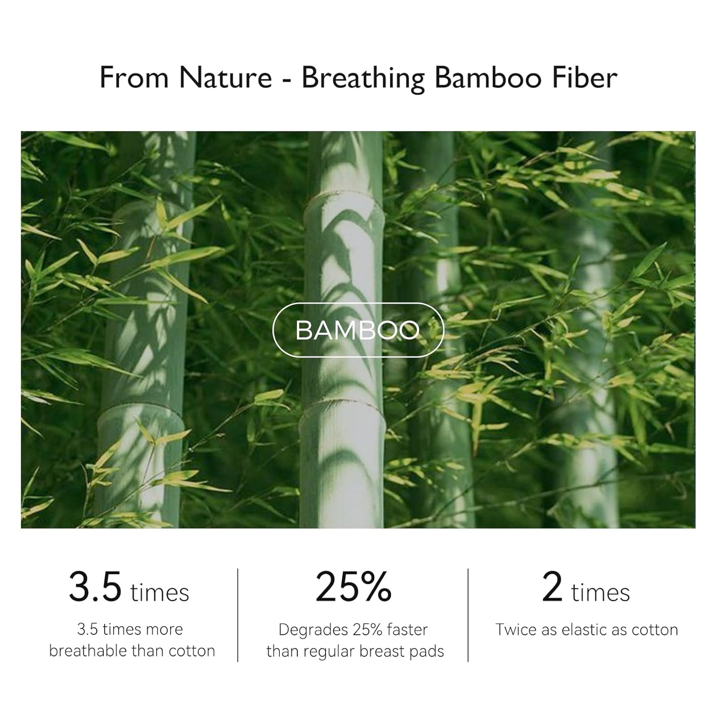 Momcozy Bamboo Fiber Disposable Nursing Pads, 100% Natural Materials
