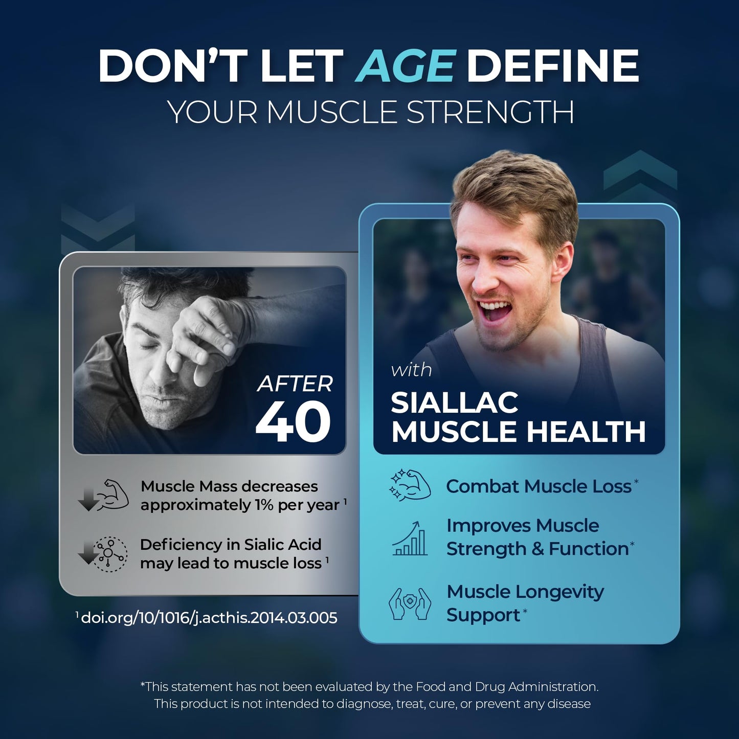 Muscle Health - Made in USA - Enhance Muscle Mass & Strength, Fast Workout Recovery, Reduce Fatigue & Boost Exercise Performance, 6-Sialyllactose (6-SL), 900mg, 90 Tablets - Medaid International