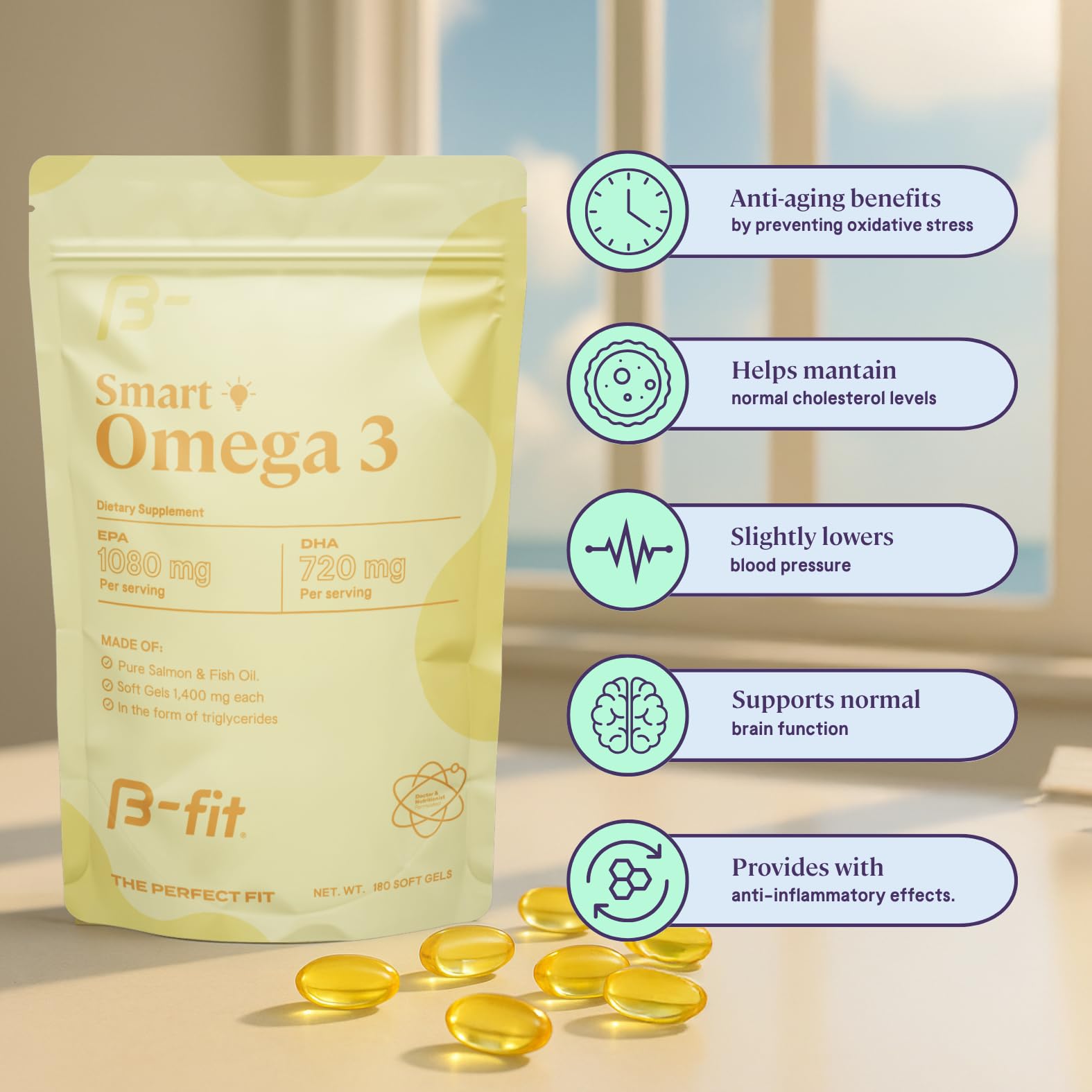 B-FIT Omega 3 Fish Oil - High Potency Patented Formula - 1800 mg with 1080 mg EPA & 720 mg DHA - 180 Odorless Softgels from Norwegian Salmon - 60-Day Supply - Heart, Brain & Joint Support - Medaid International
