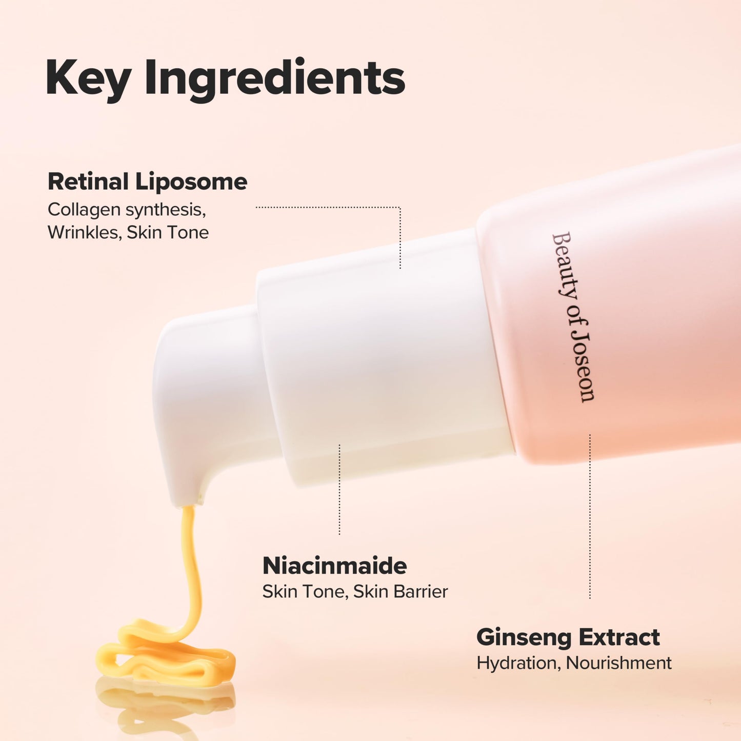 Beauty of Joseon Revive Eye Serum with Retinal Niacinamide Peptide for Face Under Eyes Wrinkles Dark Circles Moisturizer Cream Korean Skincare 30ml, 1 fl.oz * 2pack - Medaid International
