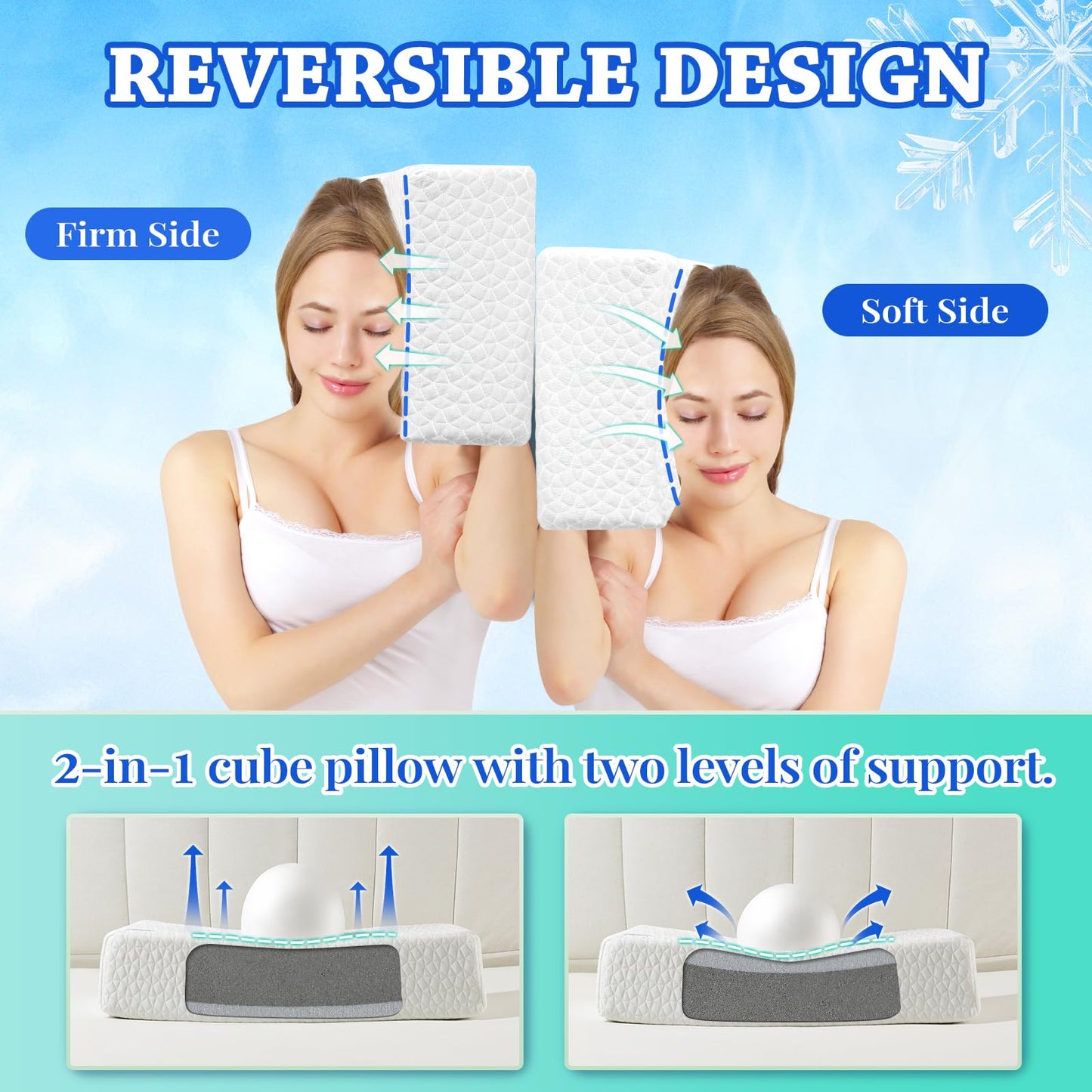 HARBOREST Ice Cube Cooling Pillow for Side Sleepers Memory Foam Side Sleeper Pillow Support Head & Neck for Pain Relief，12"x24"x5" - Medaid International