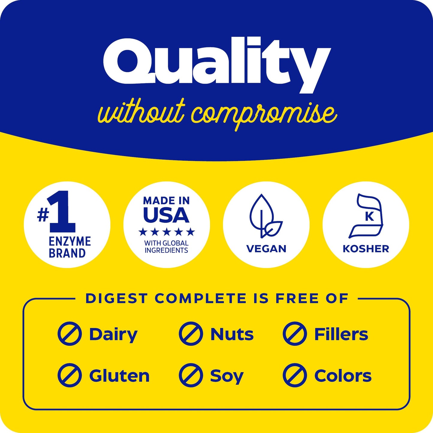 Enzymedica Digest, Full-Range, Everyday Digestive Enzymes, Offers Fast-Acting Gas & Bloating Relief, 90 Count - Medaid International