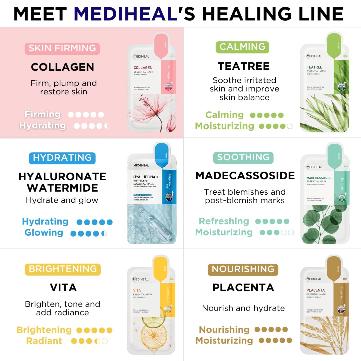 Mediheal Official Best Korean Sheet Mask - Collagen Essential Face Mask 10 Sheets Lifting and Firming For All Skin Types Value Sets - Medaid International