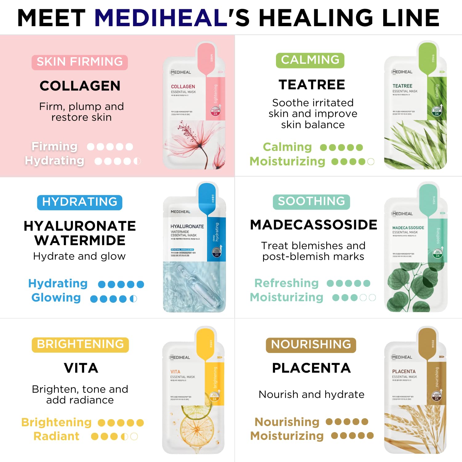 Mediheal Official Best Korean Sheet Mask - Collagen Essential Face Mask 10 Sheets Lifting and Firming For All Skin Types Value Sets - Medaid International