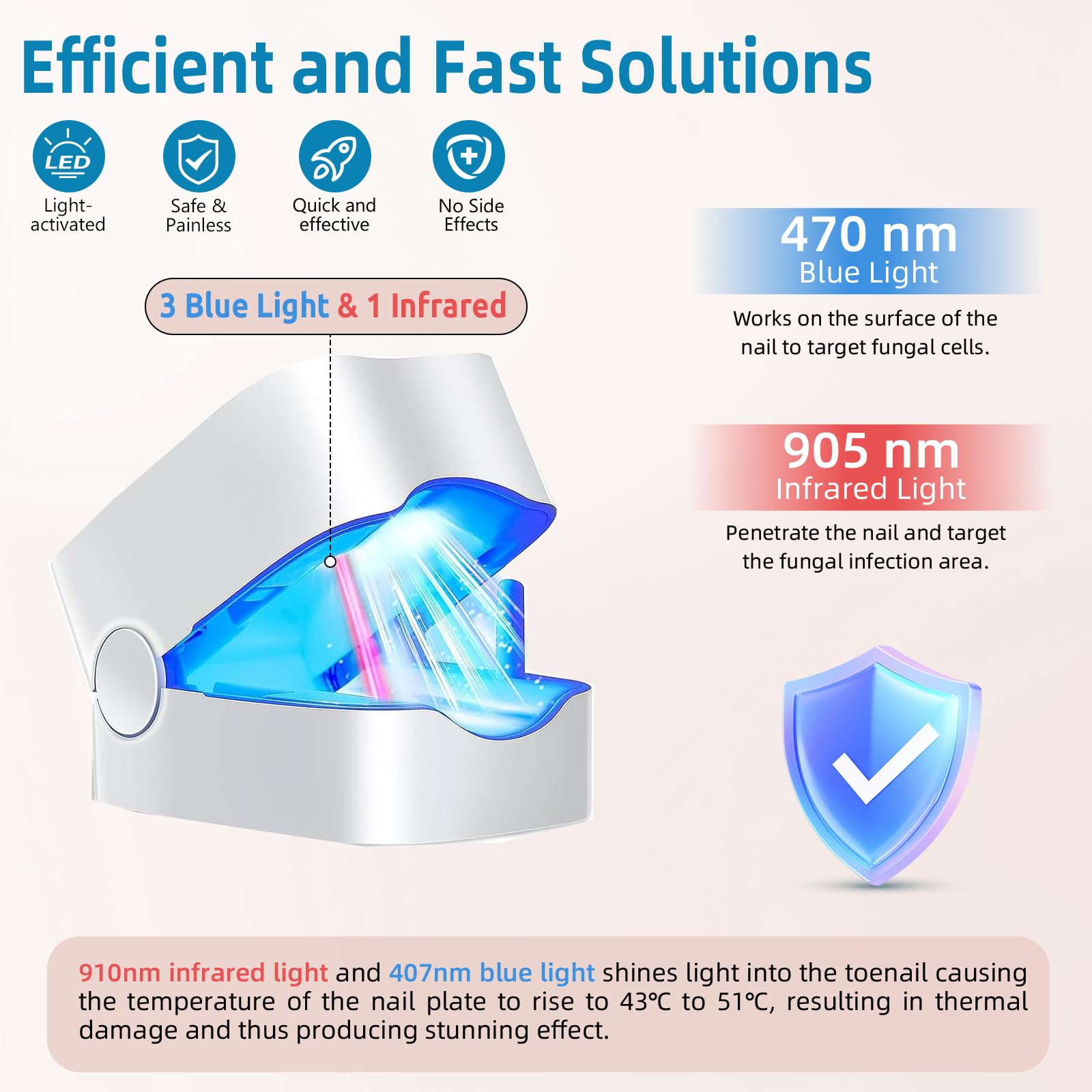 Nail Fungus Laser Treatment LED Light Device-Effective Rechargeable Nail Fungus Remover for Home Use - Medaid International