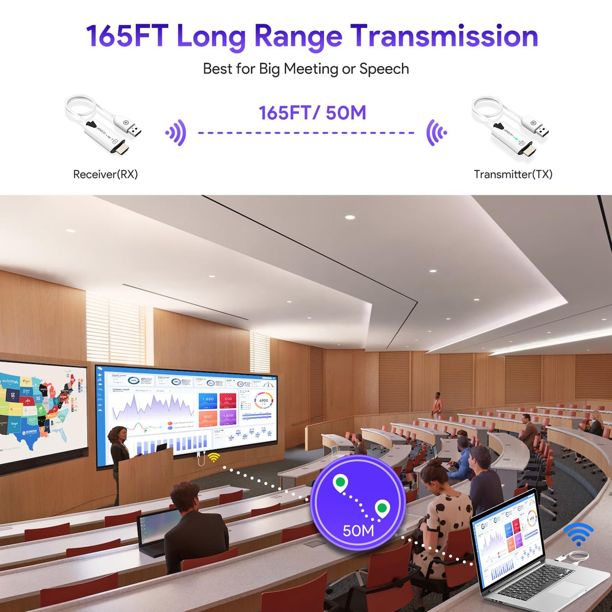 Kastwave Wireless Hdmi Transmitter And Receiver, Portable Extender Kit, 1080P@60Hz 50M/165Ft Range, For Extend/Mirror, Video Audio Projection, Ps4/5, Tv, Desktop