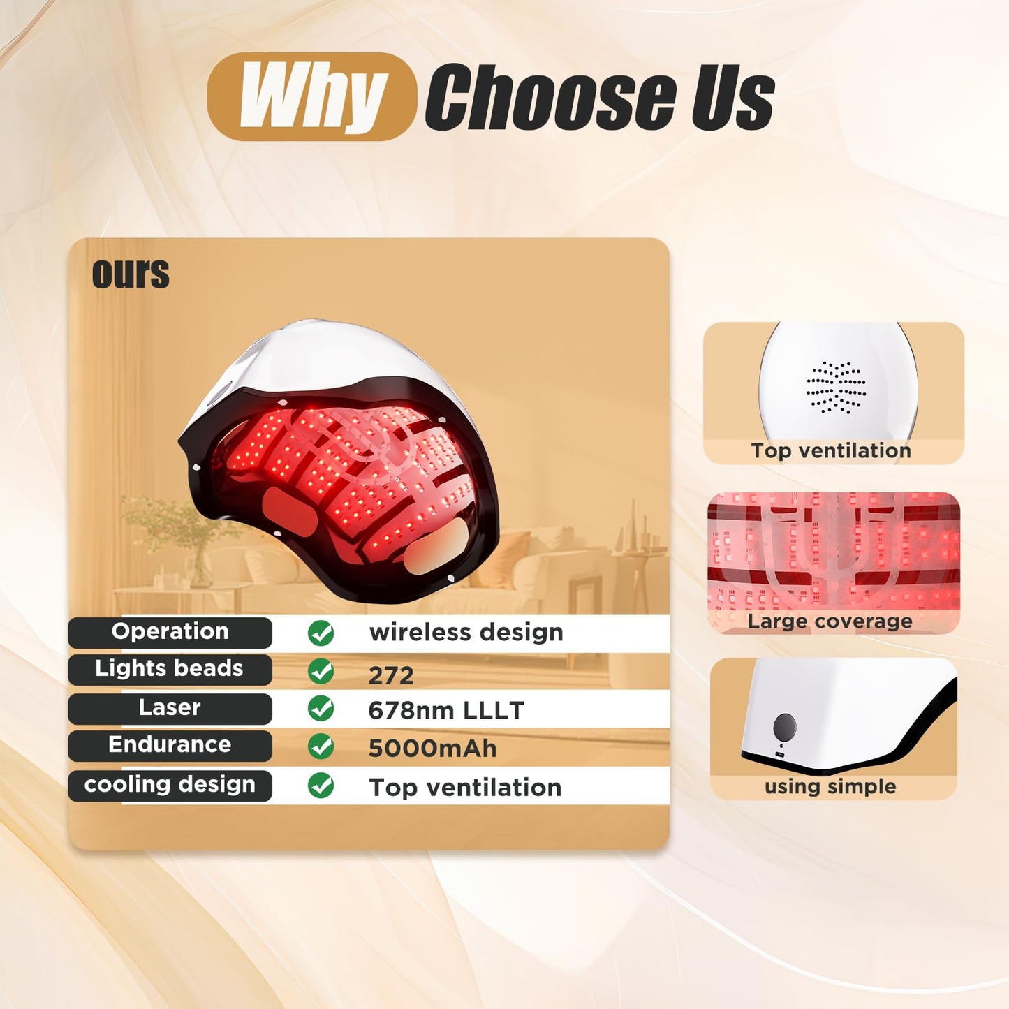 Red Light Therapy for Hair Growth Device - FDA Cleared Hair Loss Treatment - Laser Cap for Hair Regrowth - Hair Thinning & Alopecia Treatment for Men & Women - Medaid International