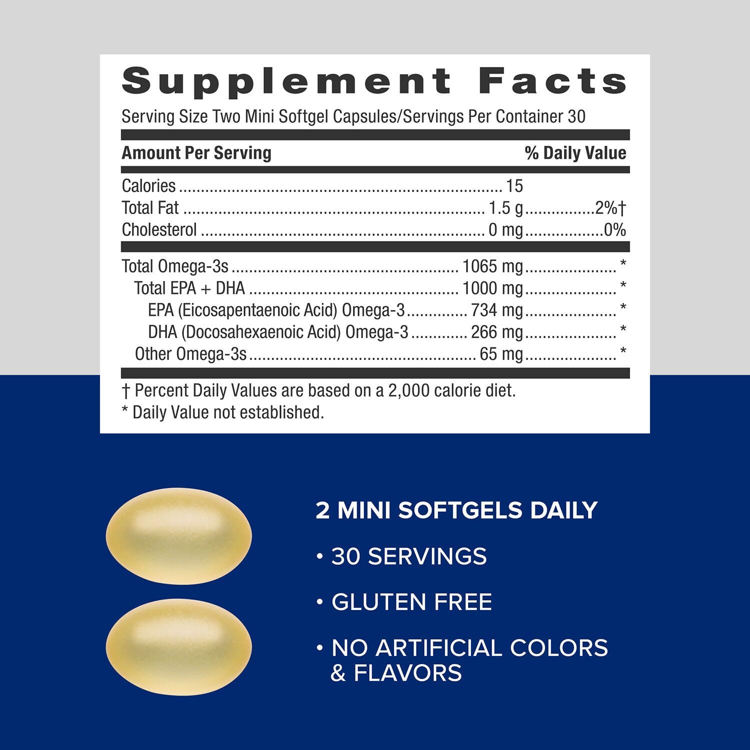 GNC Triple Strength Fish Oil Mini Omega 3 Supplement, 1000mg EPA and DHA, Supports Heart, Brain, Skin, Eye and Joint Health, 60 Mini Softgels - Medaid International