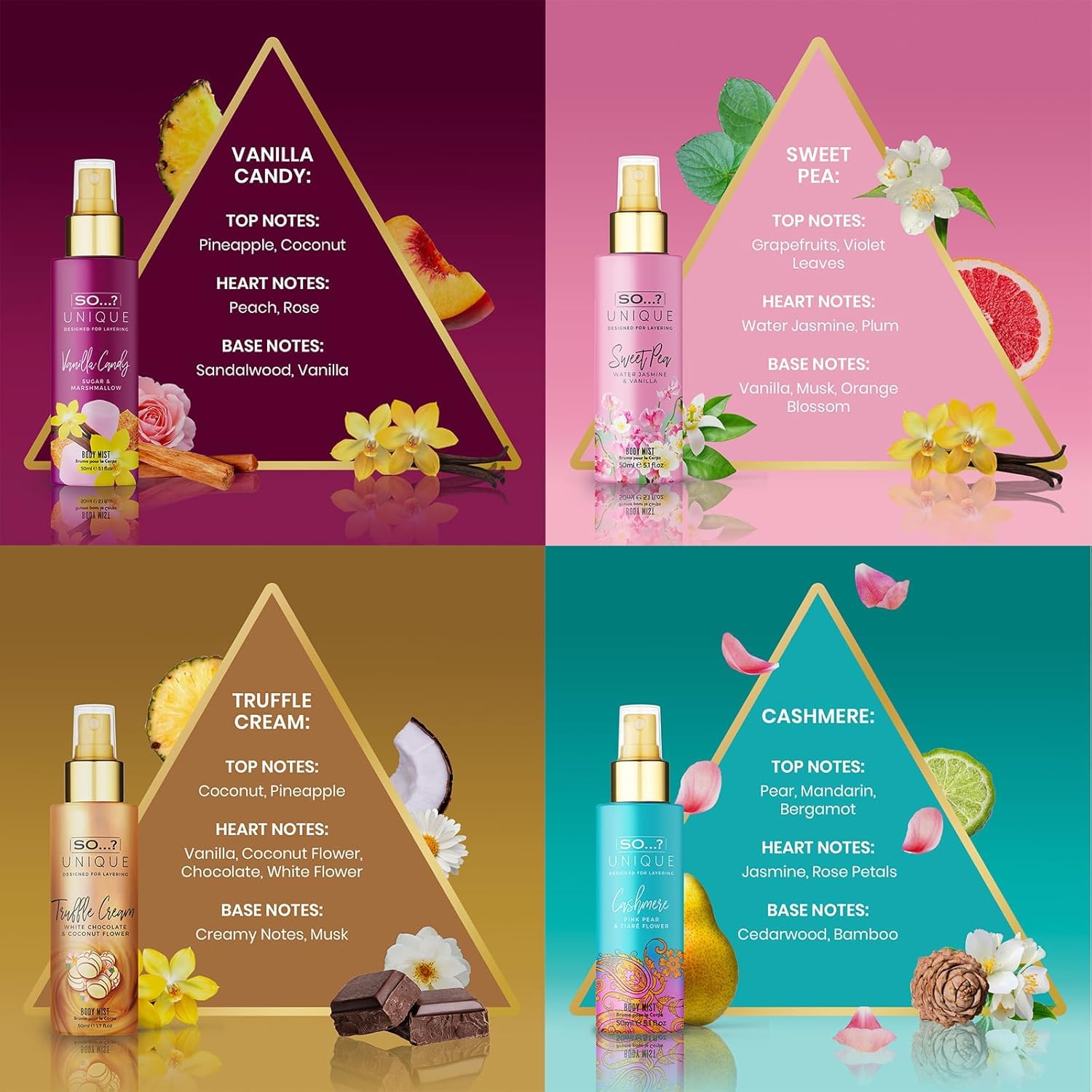 So…? Unique Body Mist Set - Perfumes for Women - Body Spray for Women - Vegan, Cruelty Free - Travel Size Gift Set - 650 to 1000 Sprays - 4 pcs - Medaid International