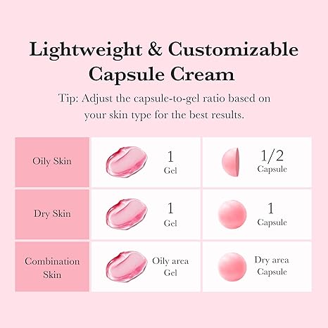 Medicube TXA Niacinamide Capsule Cream 55g