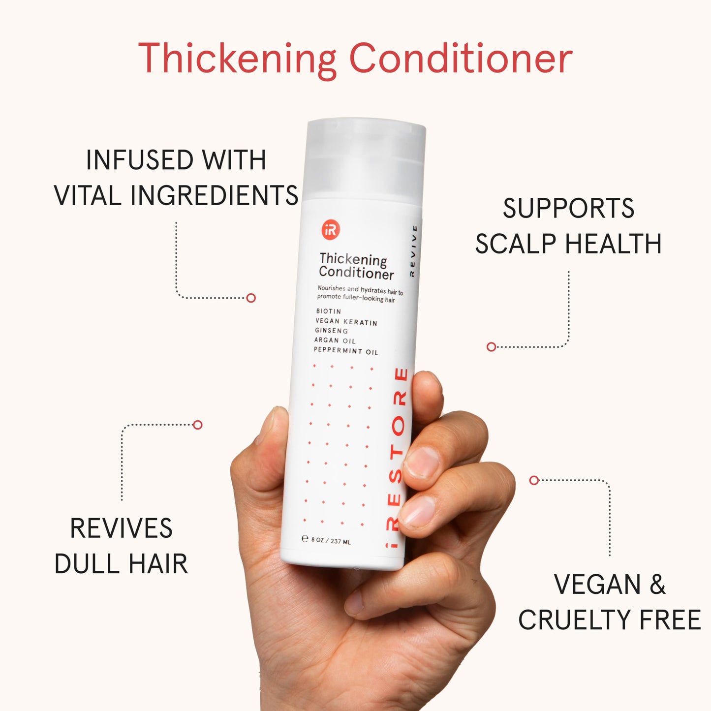 iRESTORE Biotin Hair Conditioner for Damaged Dry Hair - Good for Fine Hair Growth, Volumizing Thickening Conditioner with Ginseng & Argan Oil to Moisturize, Pair With Hair Loss Shampoo - Medaid International