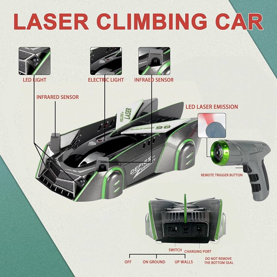 Wall Climbing Car - Medaid International
