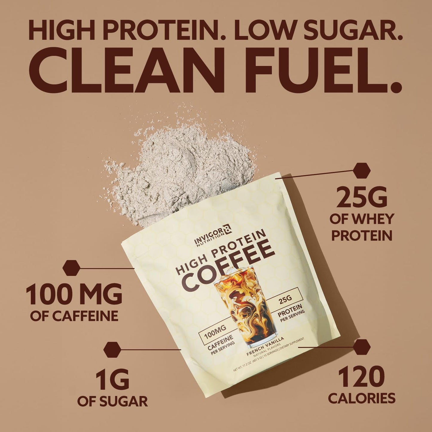 High Protein Coffee Powder 25 Grams Whey Isolate100mg Natural Green Tea Caffeine | 0 Added Sugar Keto Gluten Free 99.9% Lactose Free | Hot or Iced15 Serving 15 Servings (17 OZ, French Vanilla) - Medaid International