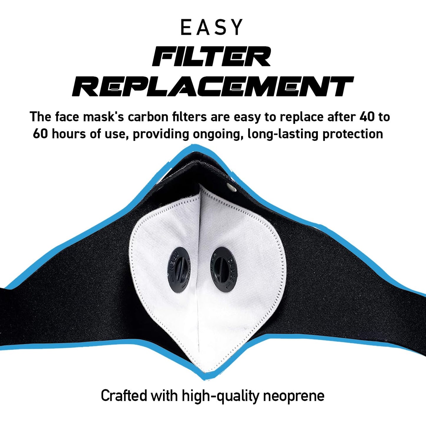 ECO-GEAR Anti Pollution Face Mask Particulate Respirator| Mask for Dust, Exhaust Gas, Smoke, Smog, Pollen and Fumes | Unisex Military Grade Washable Mouth Mask