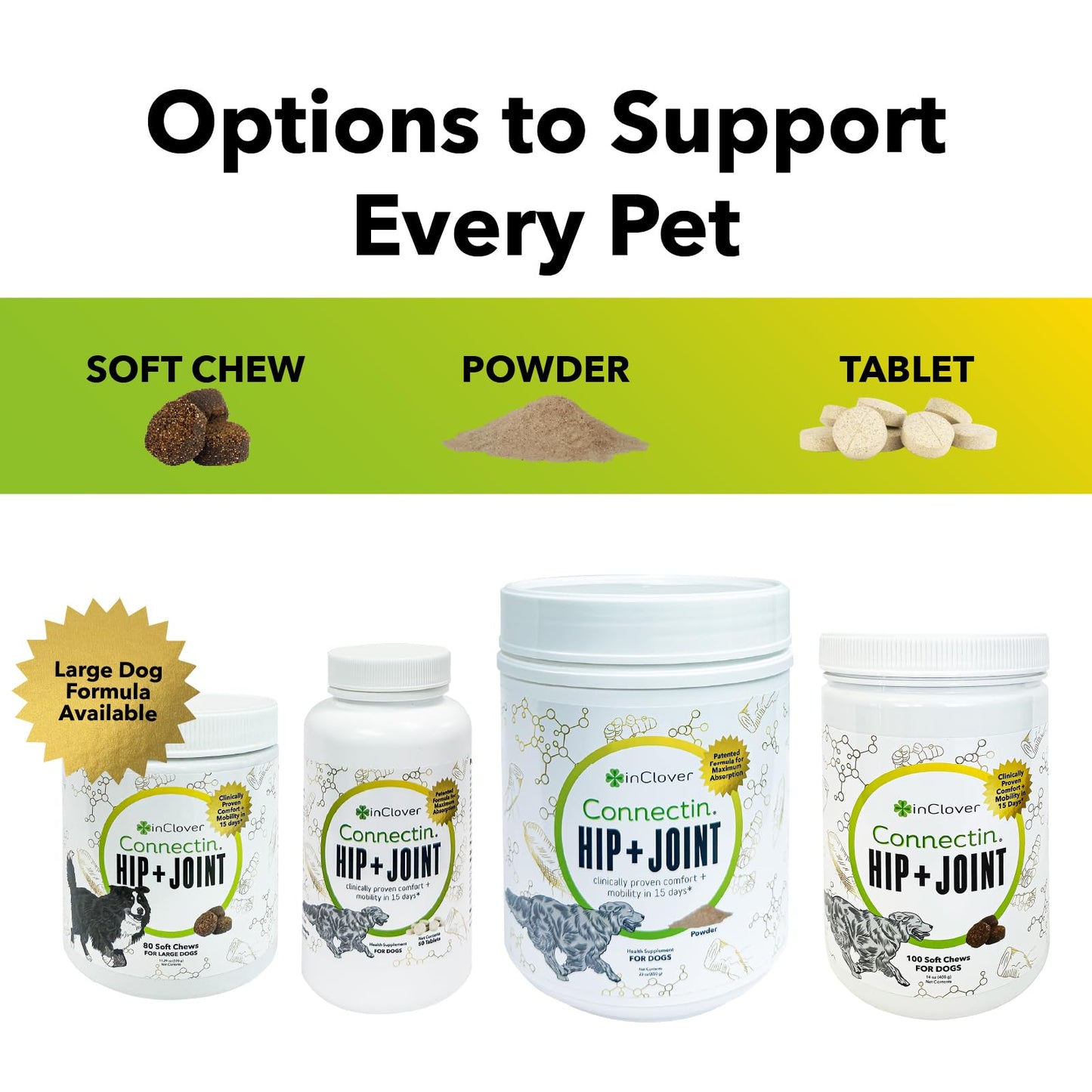 InClover Connectin Natural Hip & Joint Supplement for Dogs with Glucosamine, Chondroitin & Hyaluronic Acid - Soft Chew for Dog Mobility, Comfort & Active Lifestyle Support, 100 Count