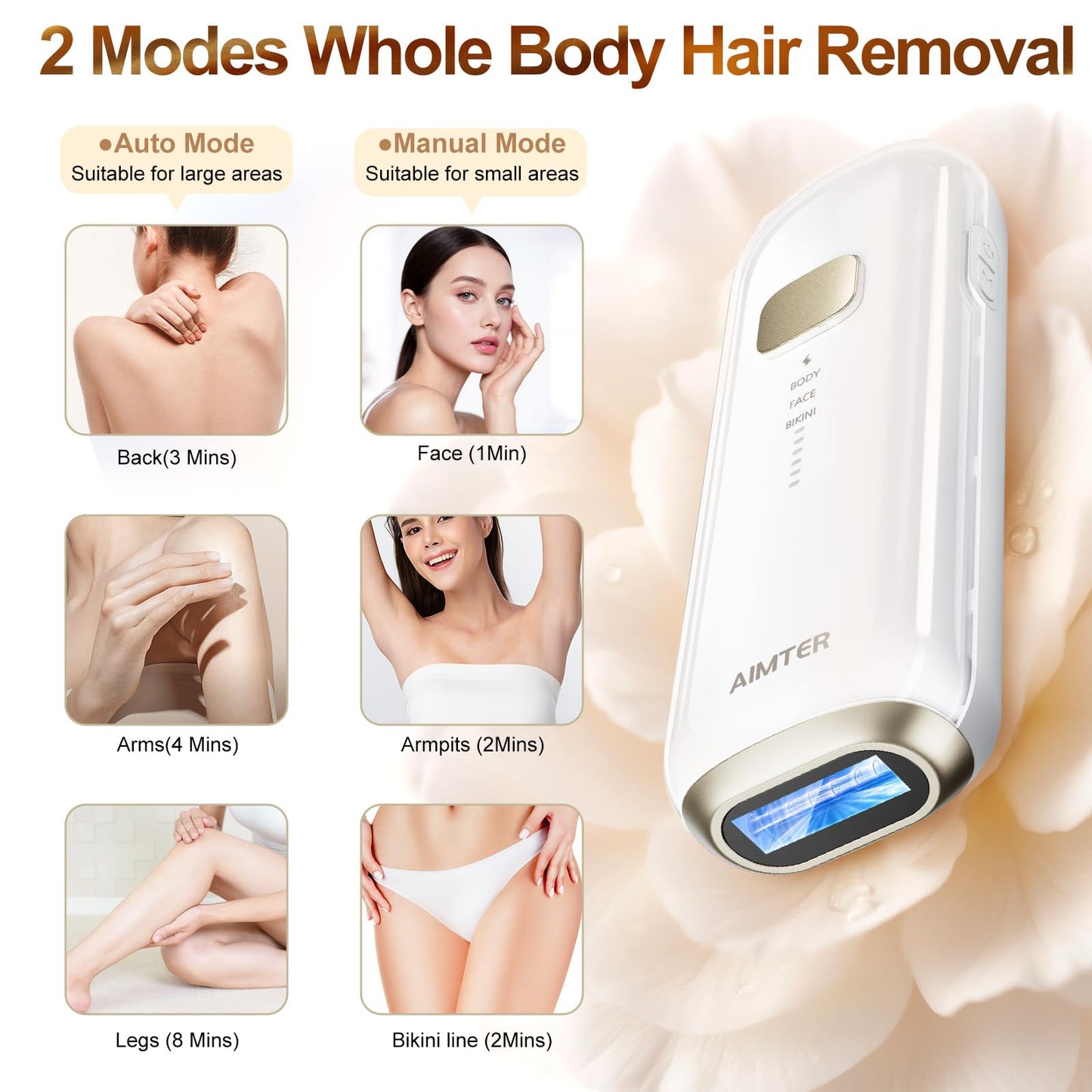 Laser Hair Removal, IPL Hair Removal for Women and Men with 5 C°Sapphire Ice-Cooling Function, At-Home Hair Removal Device for Armpits Back Legs Arms Face Bikini Line,Unlimited Flashes,Nearly Painless - Medaid International