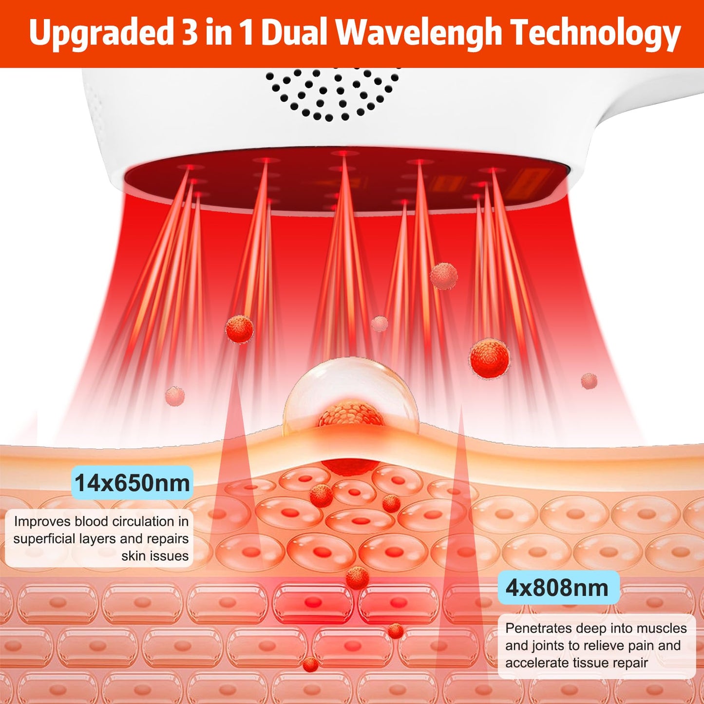 Upgrade Handheld Red Light Therapy Devices with Stand - 4*808nm & 14*650nm Dual Wavelength, Cold Laser Therapy Device for Muscle & Joint Pain Relief, Portable Cold Light Laser Therapy for Human & Pets - Medaid International
