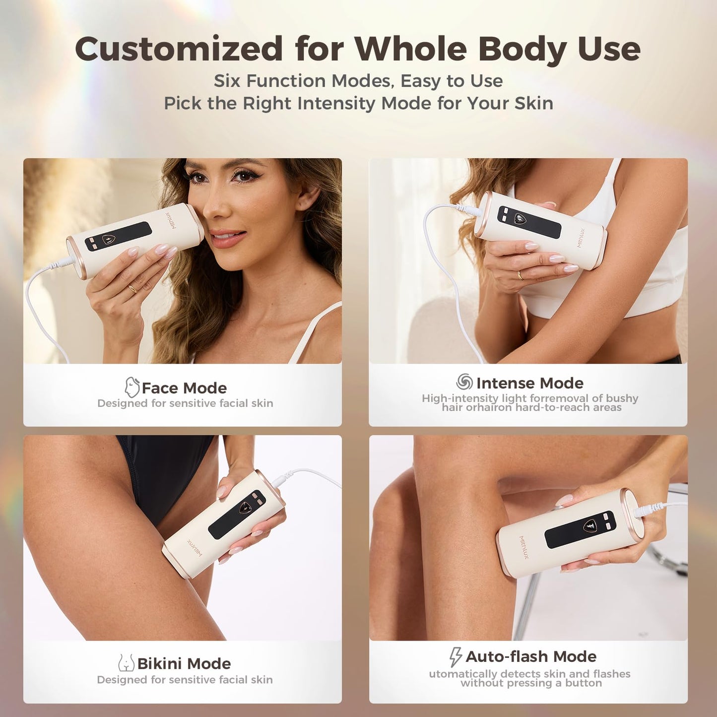Mithlux IPL Laser Hair Removal Device for Women and Men, At-Home Hair Removal System with Sapphire Contact Surface and Cooling, Gentle on Skin, for Face, Legs, Underarms and Bikini - Medaid International