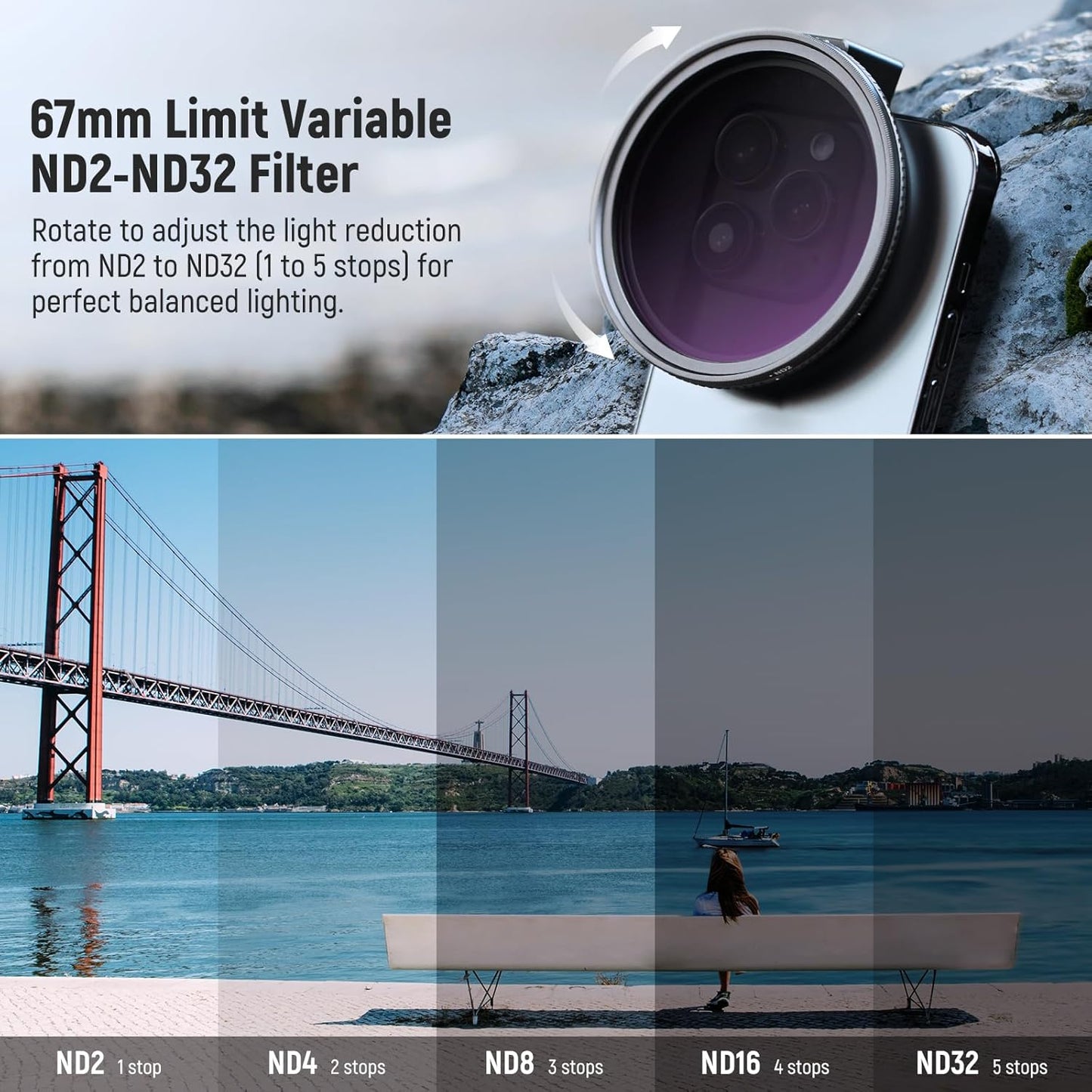 NEEWER 67mm Clip On VPhone Lens Filter Kit with ring