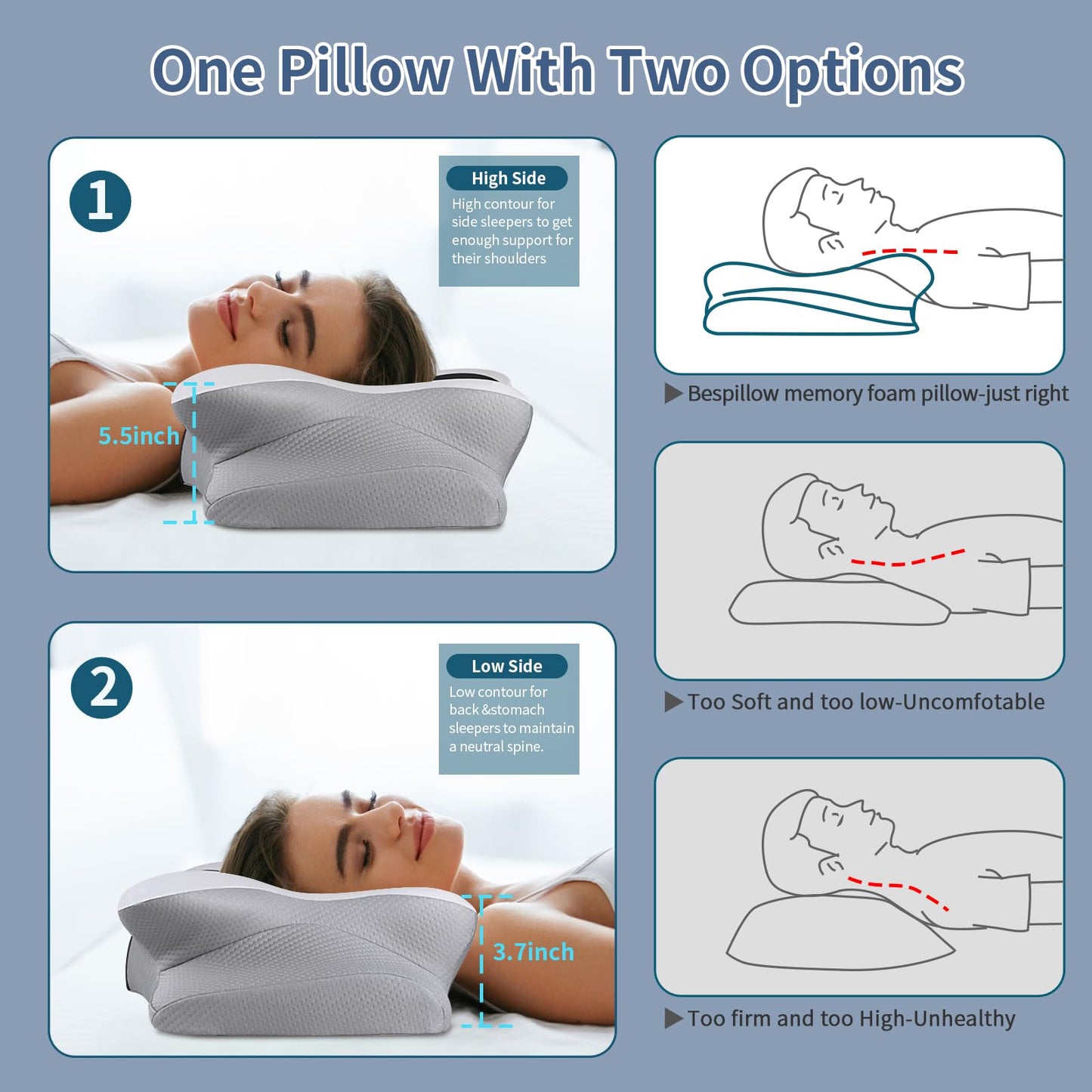 Cervical Neck Pillow for Pain Relief - Ergonomic Side Sleeper Pillow for Neck Support, Cooling Cervical Pillow for Sleeping, Contour Orthopedic Memory Foam Pillows for Back Stomach Sleepers - Medaid International