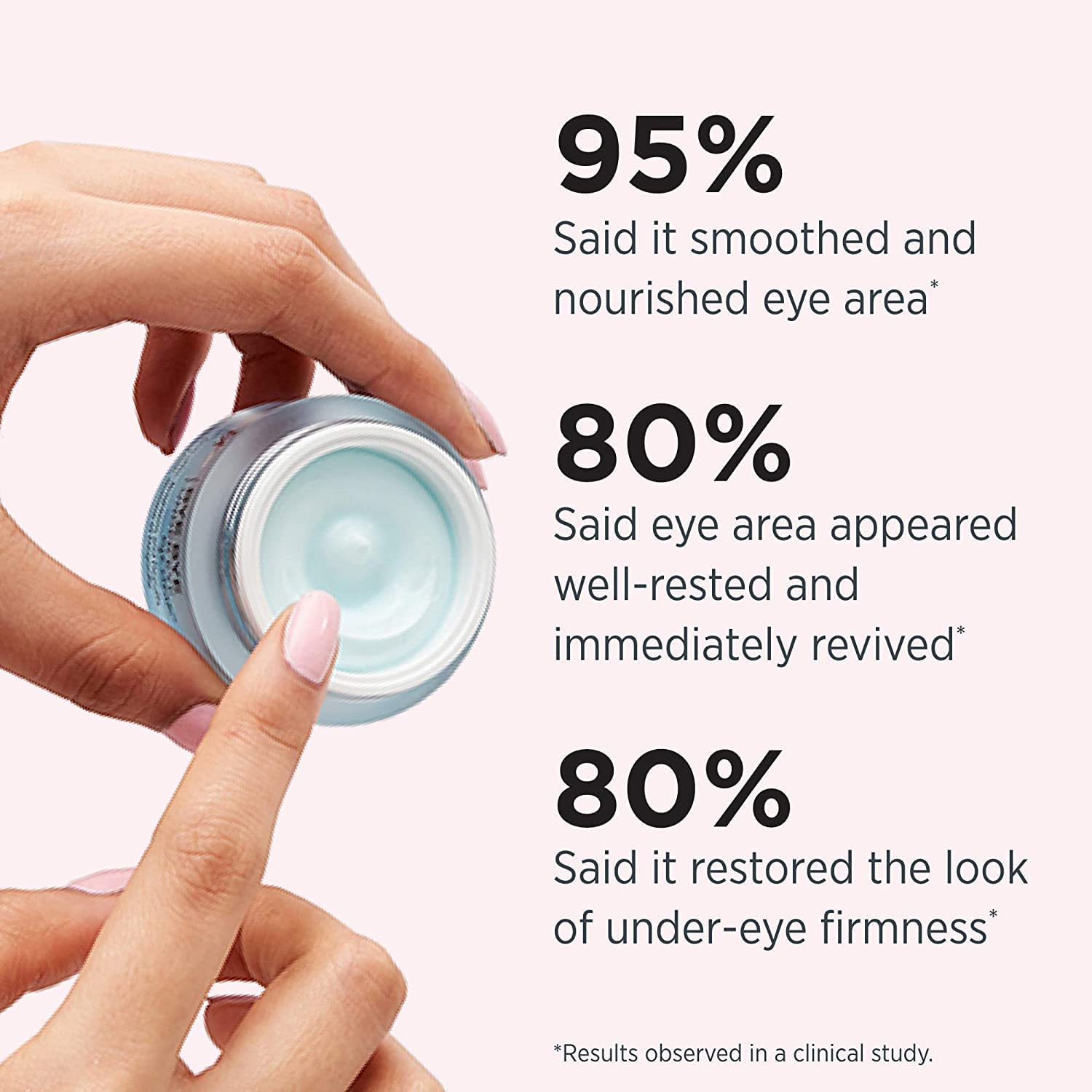 IT Cosmetics Bye Bye Under Eye Eye Cream - Hydrating, Quick-Absorbing Formula - Smooths The Look Of Fine Lines & Wrinkles, Visibly Brightens Dark Circles - With Hyaluronic Acid - 0.5 Fl Oz - Medaid International