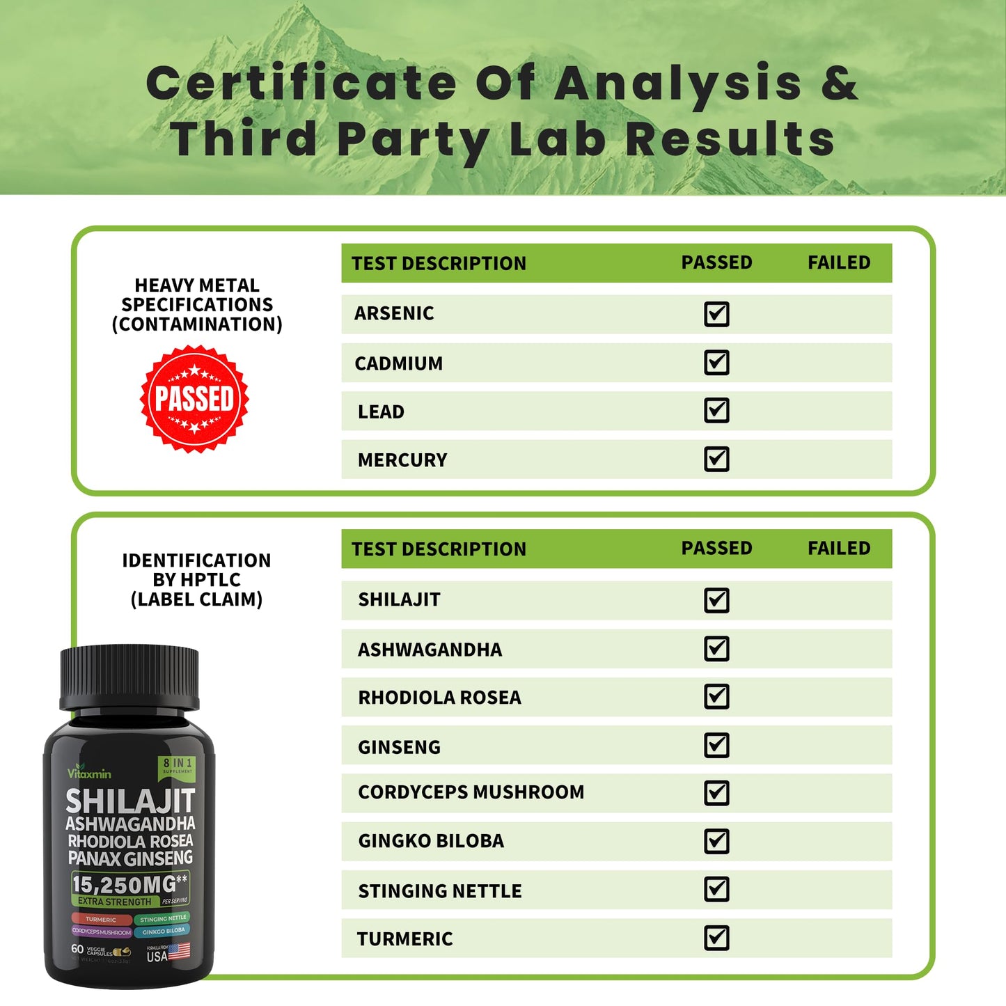 Shilajit and Ashwagandha Capsules, 8-in-1 Herbal Multivitamin for Men and Women, with Rhodiola Rosea, Ginseng, and Stinging Nettle, Shilajit for Men and Women - Medaid International