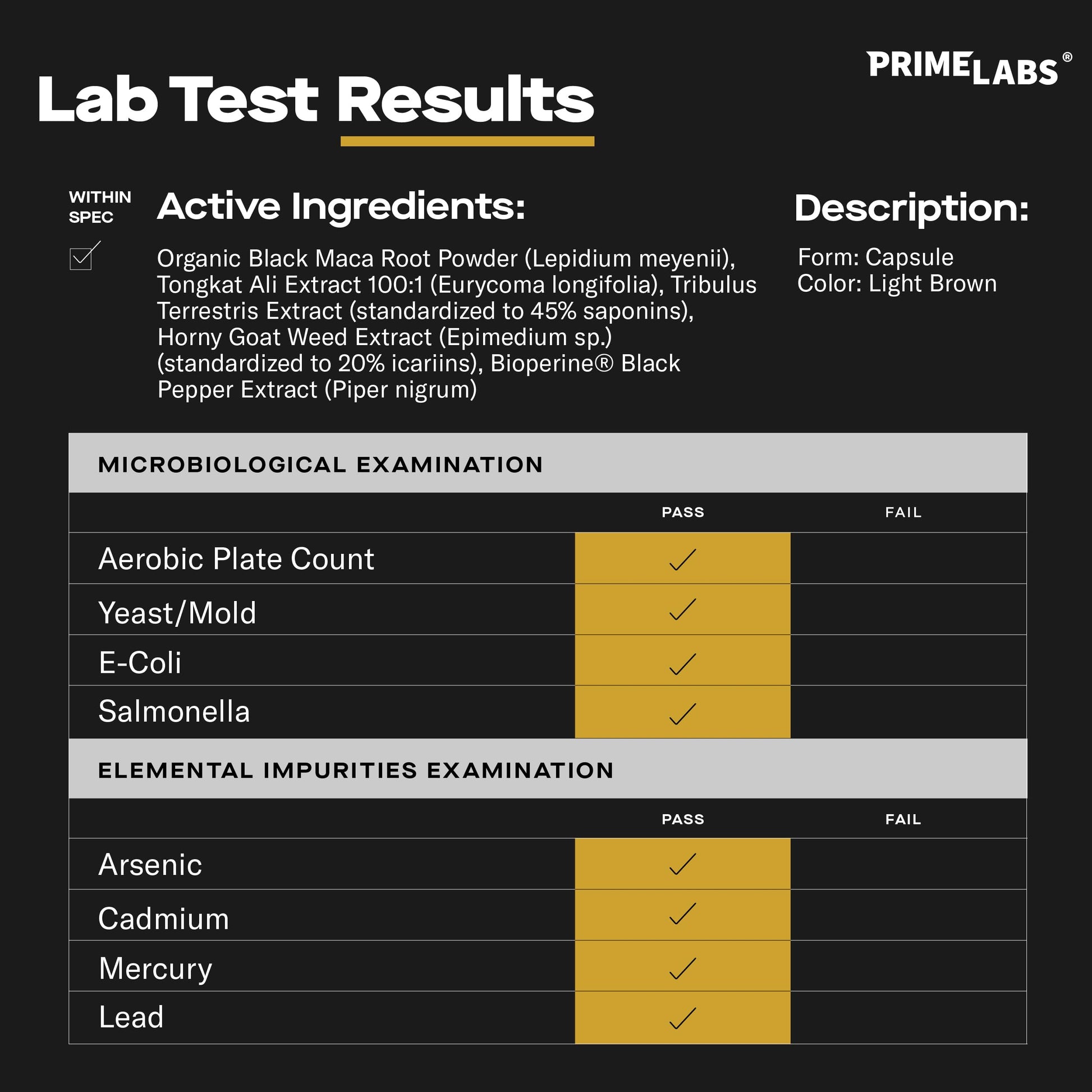 Prime Labs Tongkat Ali for Men - Plus Organic Black Maca Root and Tribulus Terrestris - Performance, Vitality, Energy - 60 Count - Medaid International
