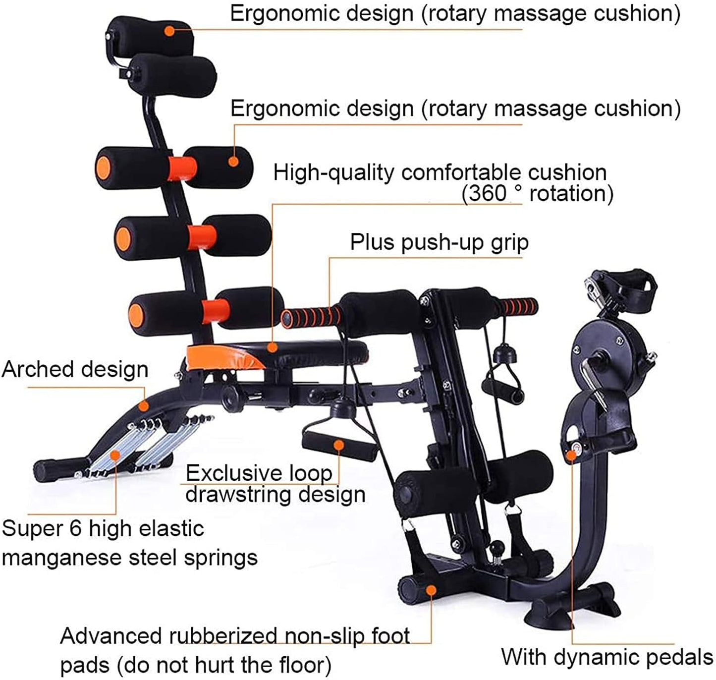 22-in-1 Wonder Master Home Gym – Abs, Twister & Cycle Trainer