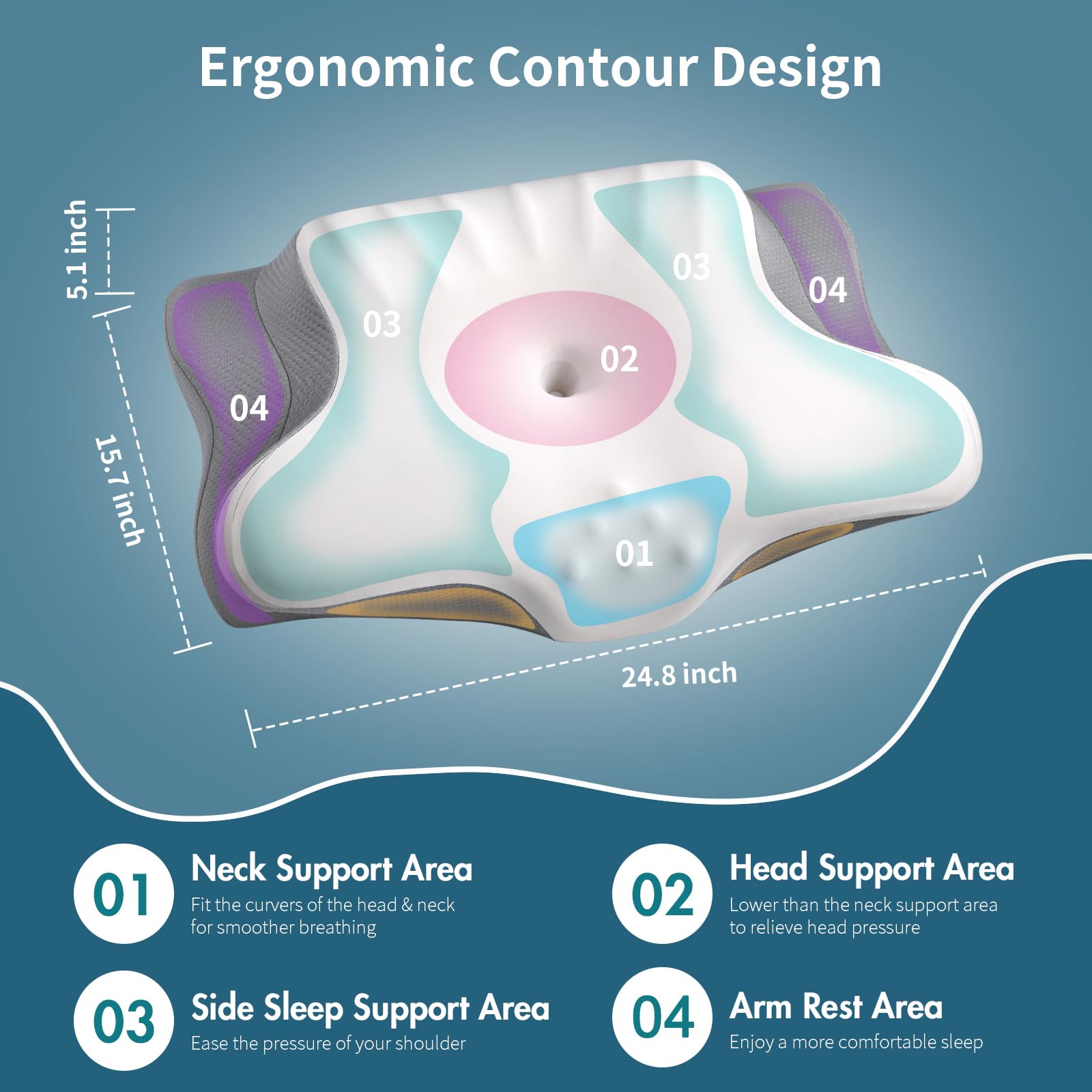 Cervical Neck Pillow for Pain Relief - Ergonomic Memory Foam Pillows for Sleeping, Cooling Side Sleeper Pillow for Neck Support, Contour Orthopedic Bed Pillow for Back Stomach Sleepers - Medaid International