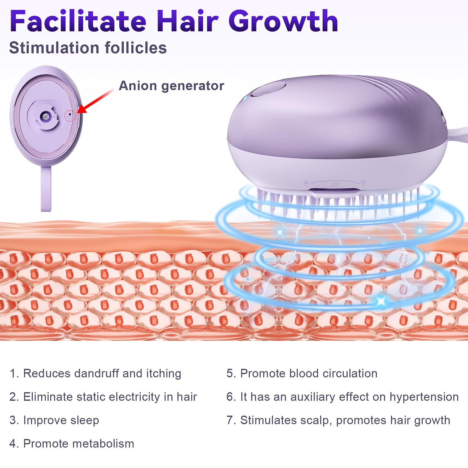 DYUHOOAO Electric Hair Growth brush - Care Comb for Dandruff Removal - Built-in Anion Device - Scalp Massager Hair Follicle Stimulation Tool - Gifts for Men and Women to Relax Head Stress - Medaid International