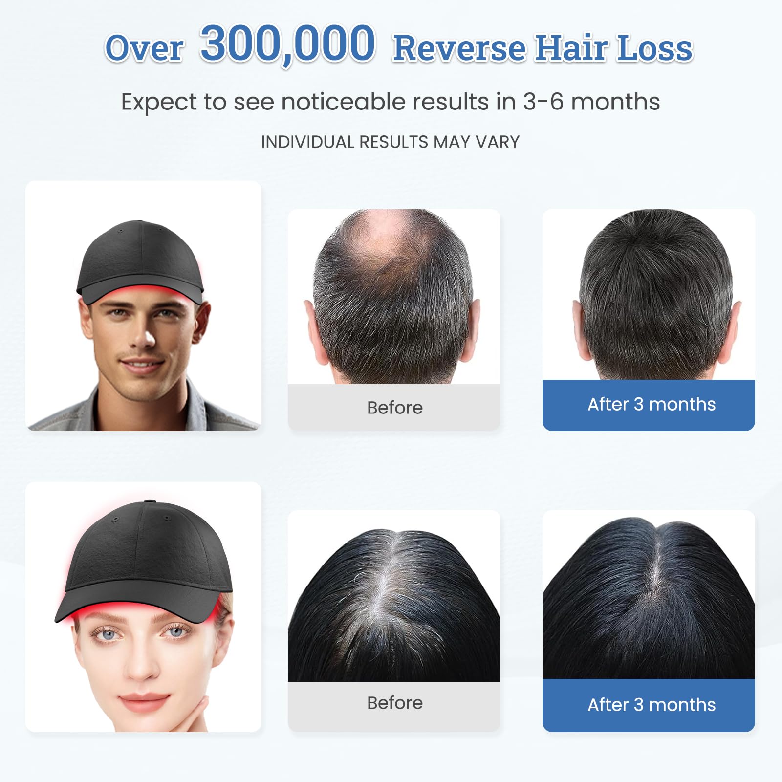 Laser Hair Growth Cap TW316 - Medaid International