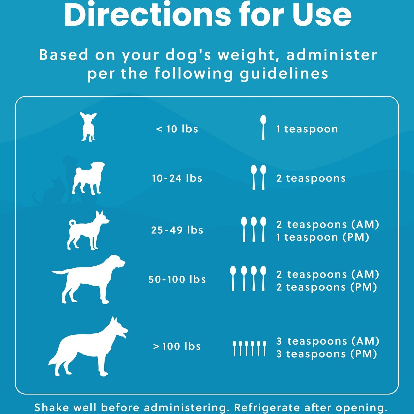 Paramount Pet Health Plant-Based Liquid Glucosamine for Dogs, 1600mg Joint Support Chondroitin, MSM & Omega 3-6-9, Shellfish-Free Dog Arthritis Supplement for Mobility & Flexibility Made in USA 16 oz
