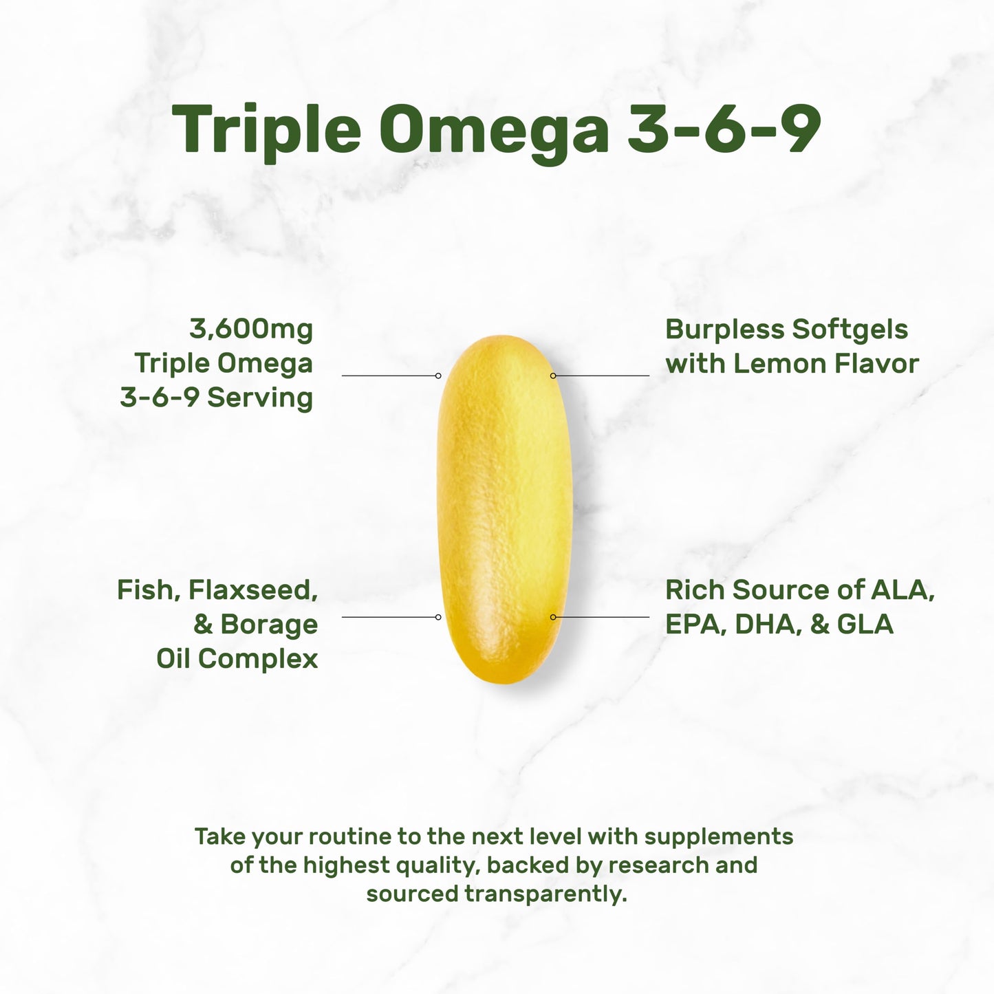 Triple Omega 3-6-9 Fish Oil Supplements 3,600mg – 240 Softgels with Flaxseed Oil & Borage Oils Complex – High EPA + DHA – Burpless Pills, Lemon Flavored, Wild Caught – Heart, Joint, & Brain Support - Medaid International