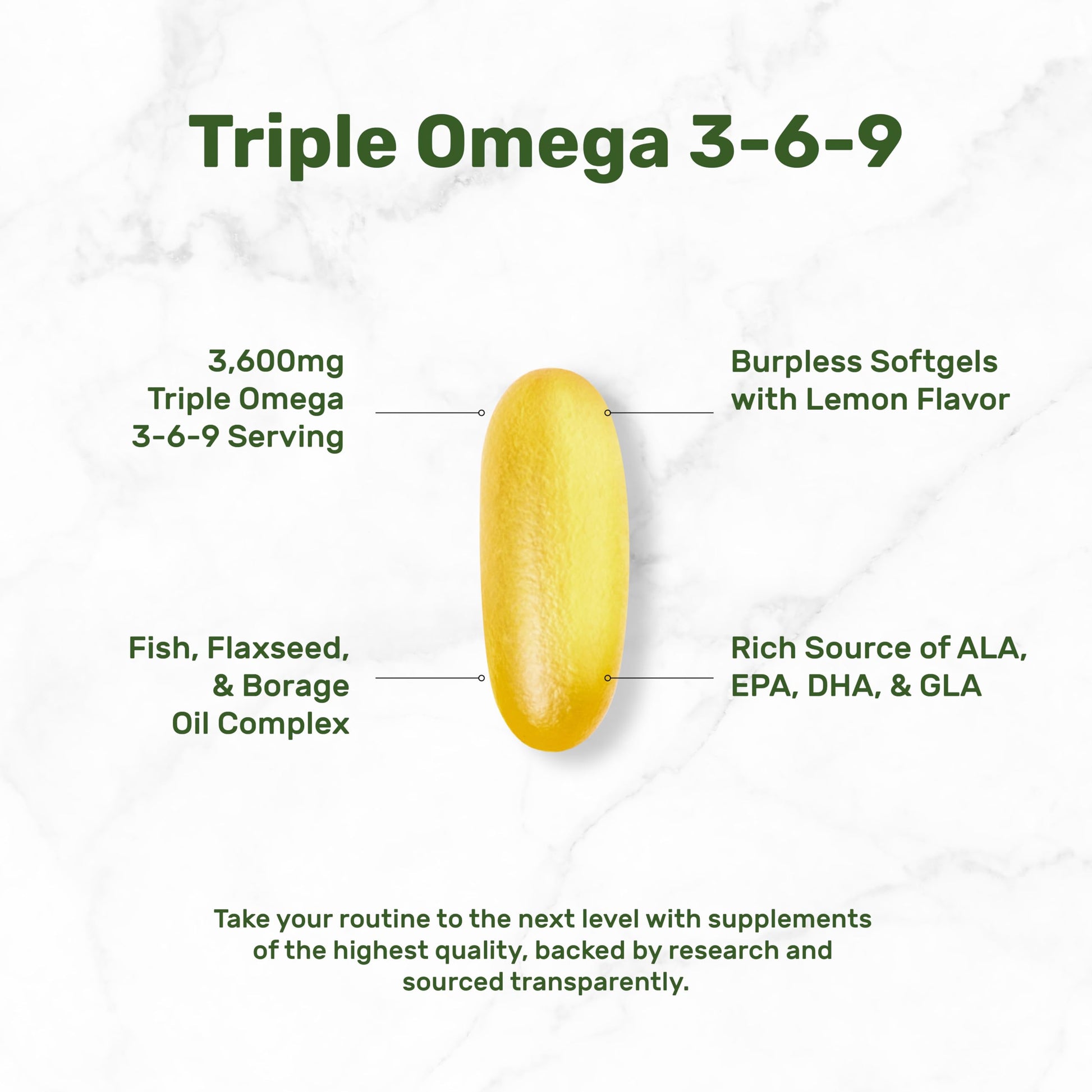 Triple Omega 3-6-9 Fish Oil Supplements 3,600mg – 240 Softgels with Flaxseed Oil & Borage Oils Complex – High EPA + DHA – Burpless Pills, Lemon Flavored, Wild Caught – Heart, Joint, & Brain Support - Medaid International