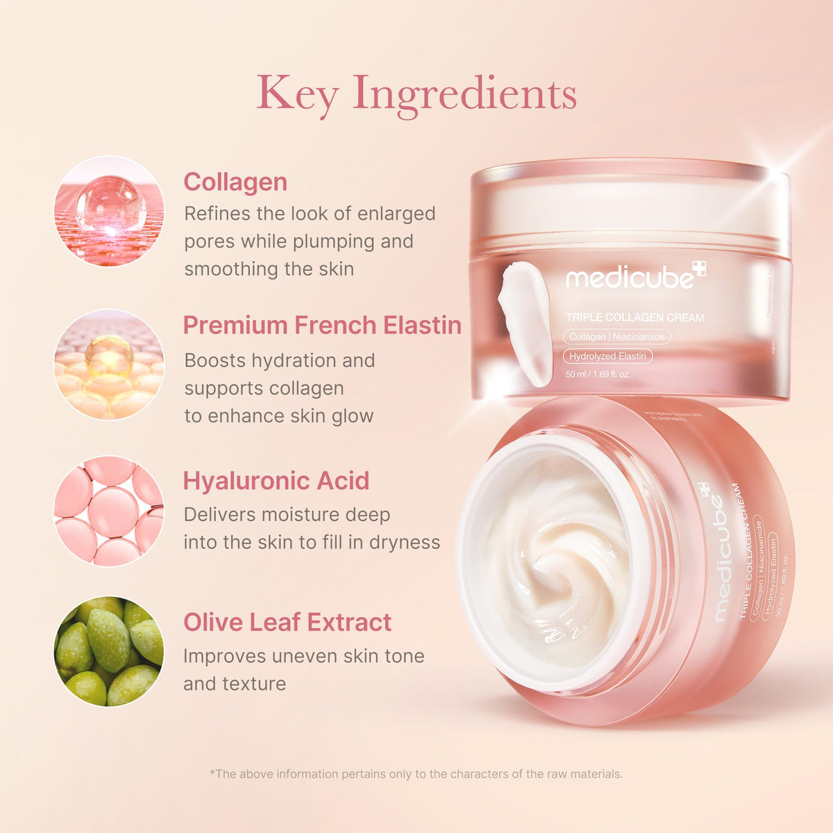 medicube Triple Collagen Cream for Hydrating & Firming