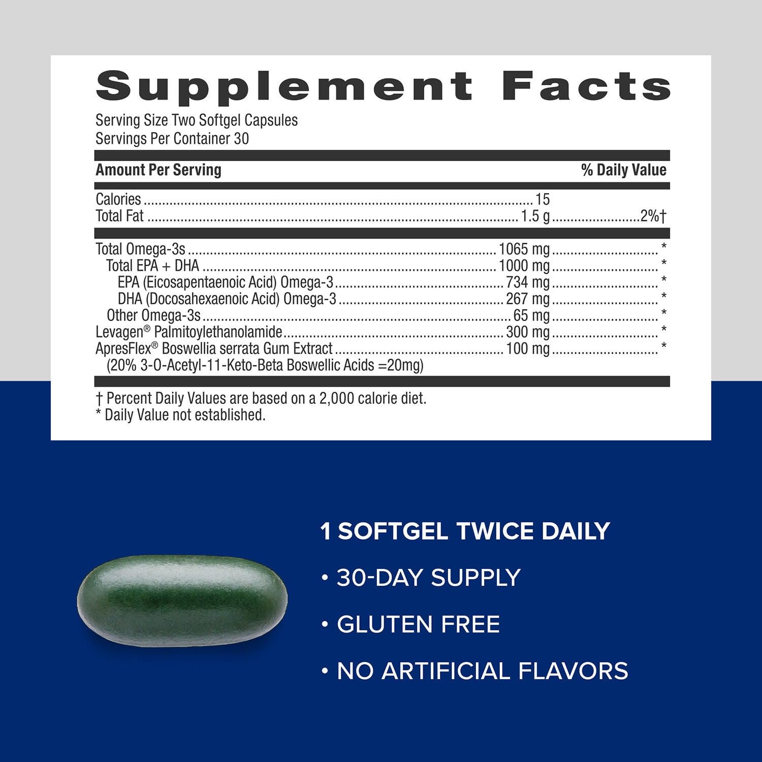 GNC Triple Strength Fish Oil Plus Joint Omega 3, 1000mg EPA and DHA, Heart Health, Plus Fast 5 Day Comfort, Brain, Skin, and Eye, Antioxidants and Botanical Extracts, Control Fish Burps, 30 Servings - Medaid International