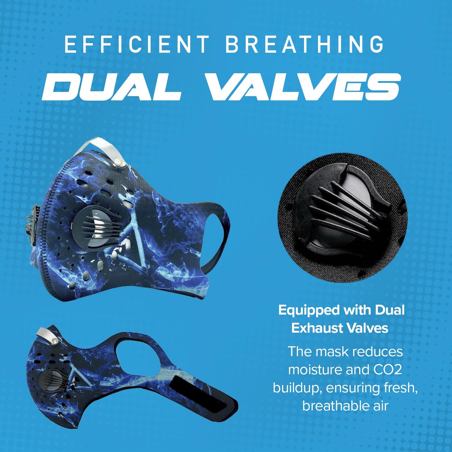 ECO-GEAR Anti Pollution Face Mask with Military Grade Activated Carbon Protection | Anti Smoke, Exhaust Gas, Dust, Pollen | Running, Walking, Cycling and other Outdoor Activities (Ice Dust)