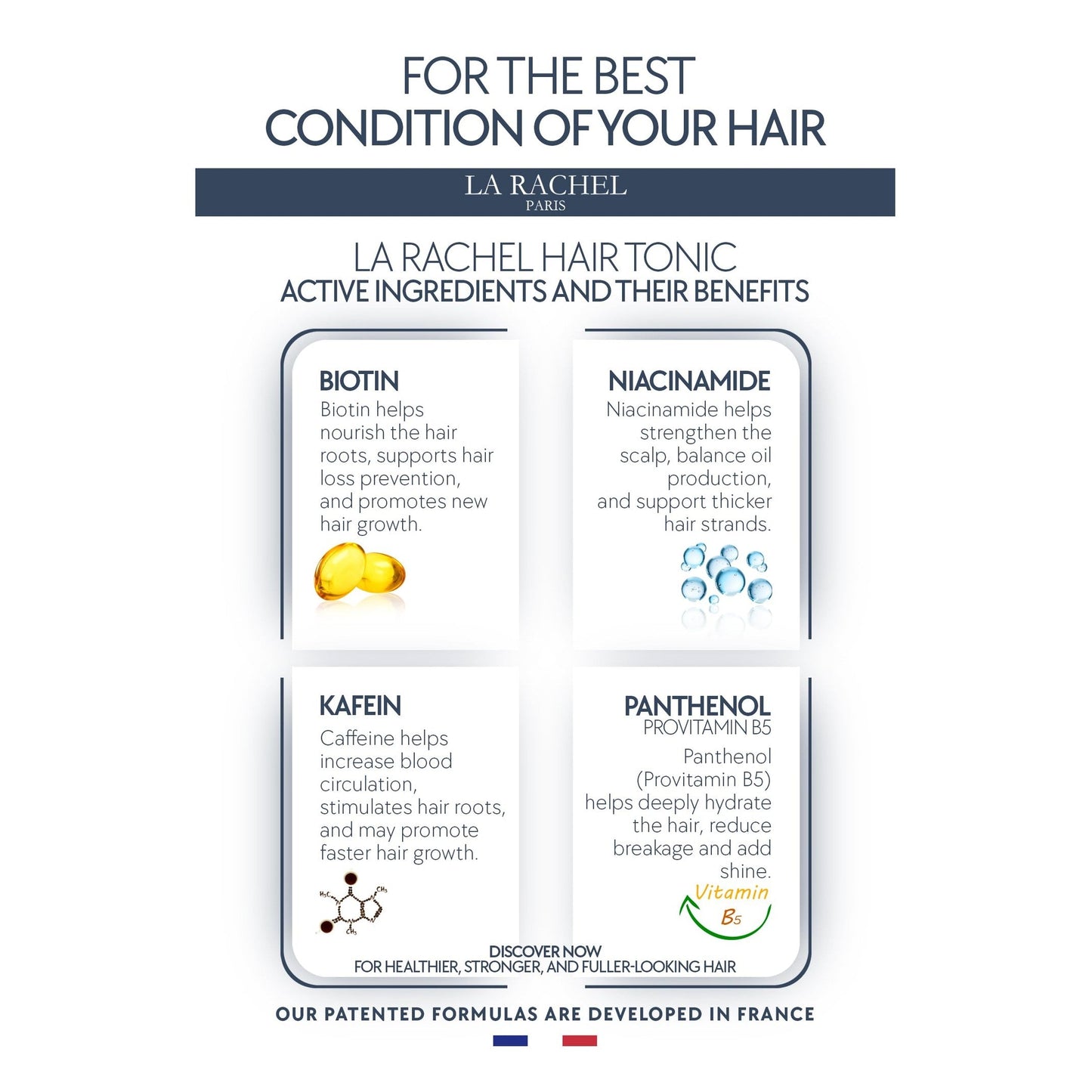 Anti-Hair Loss Tonic with Biotin, Panthenol & Caffeine | Hair Growth Treatment for Men and Women | Scientifically Proven Formula to Strengthen and Revitalize Thinning Hair by La Rachel Paris - Medaid International
