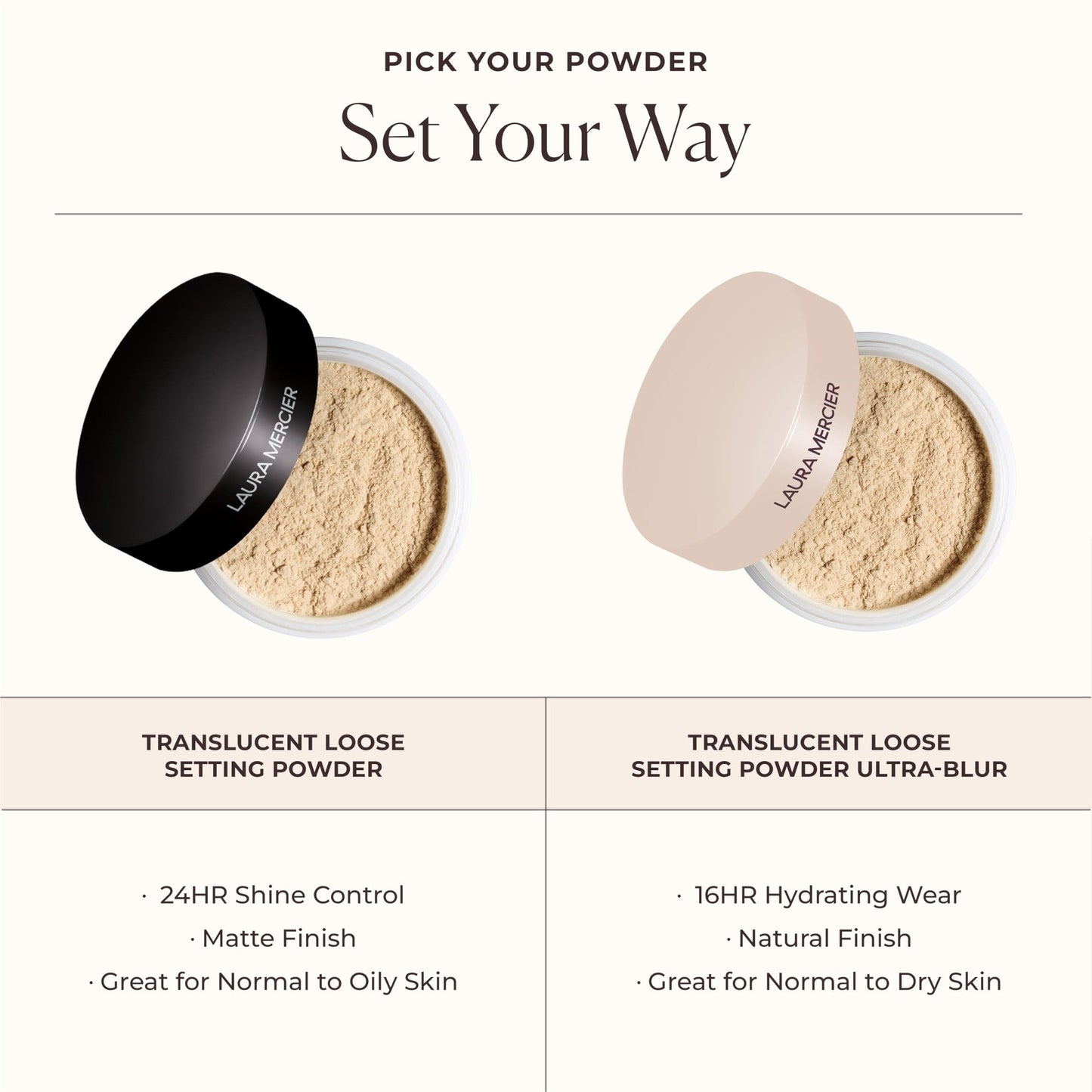 Laura Mercier Translucent Loose Talc-Free Setting Powder Ultra-Blur, Fair to Medium Skin Tones, Translucent Mini Size - Medaid International